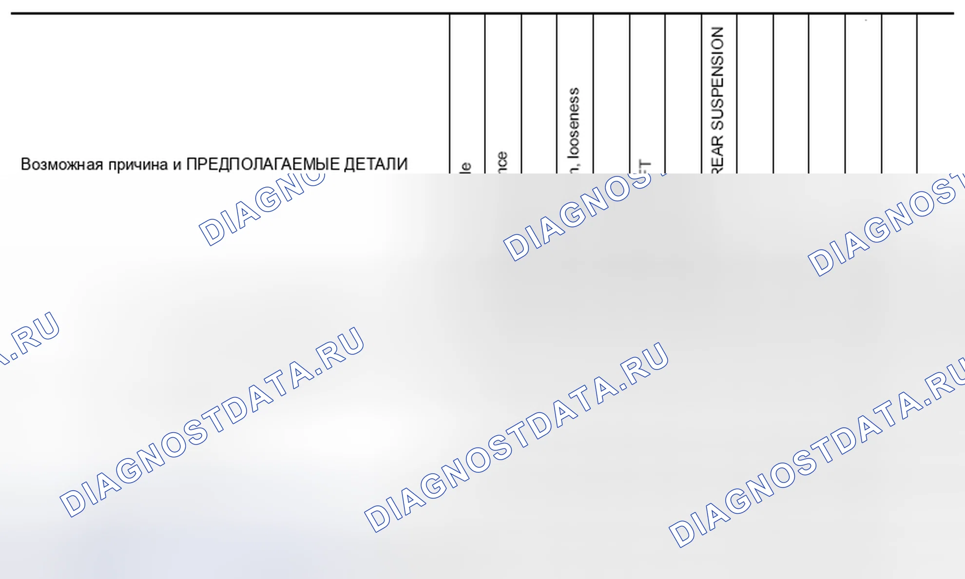 Рис. 40: Схема поиска и устранения неисправностей Nvh. Infiniti FX37 II рестайлинг