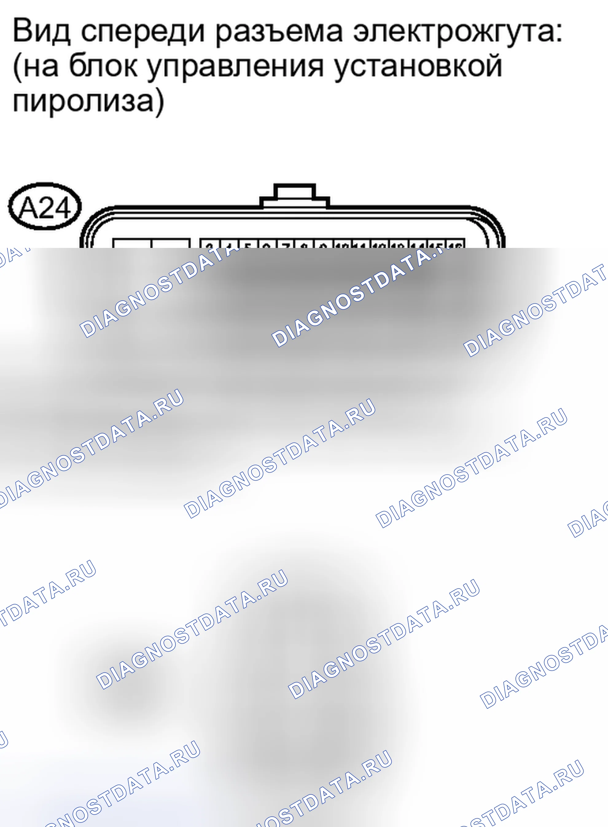 Рис. 82. Haval Xiaolong I
