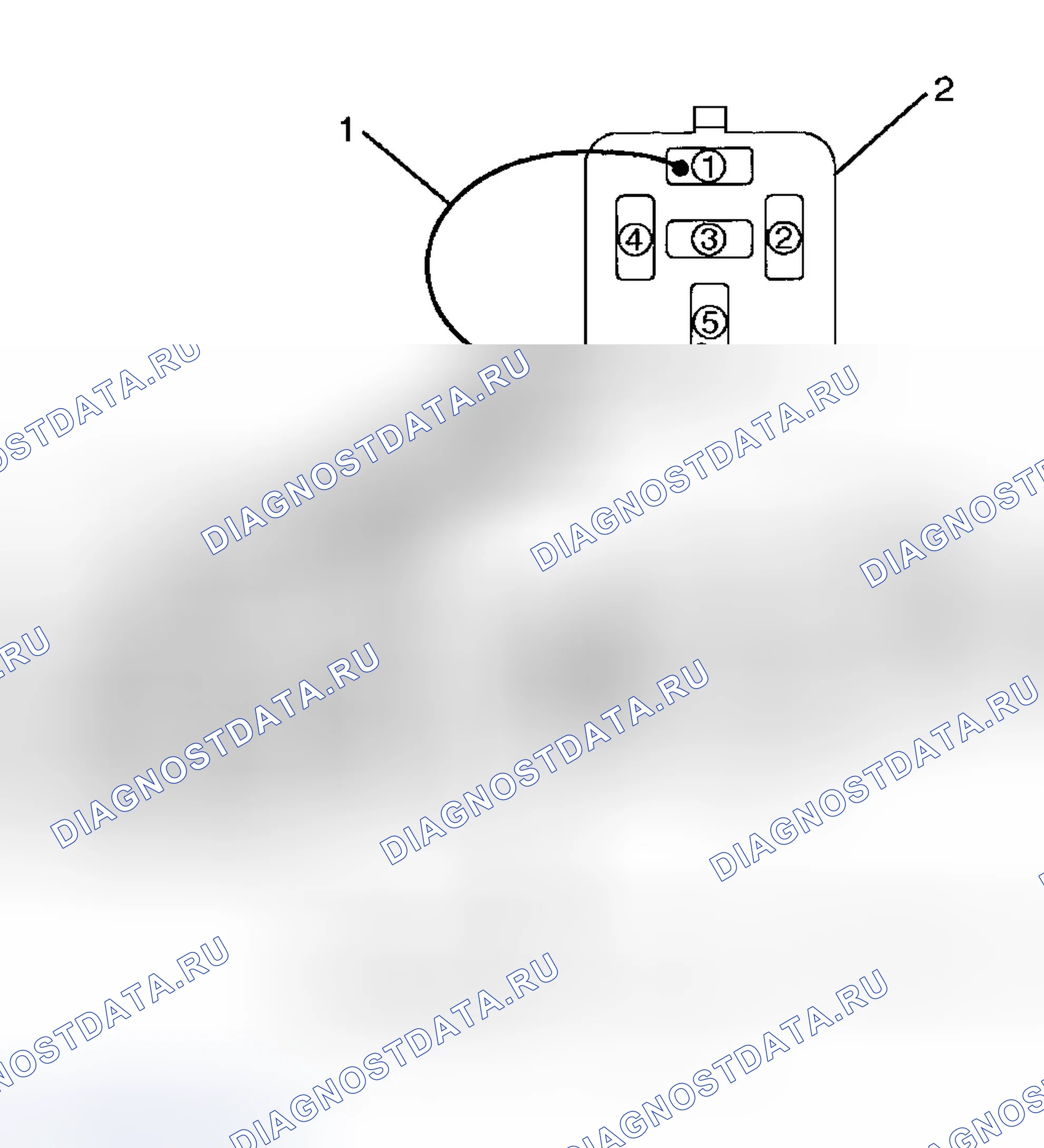 Рис. 2. Isuzu Axiom I