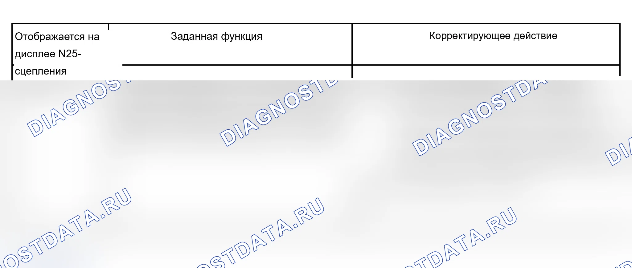 Рис. 71: Процедура режима диагностического тестирования выхода (режим диагностического теста) (транспортные средства до 2001 модельного года). Audi S6 C5