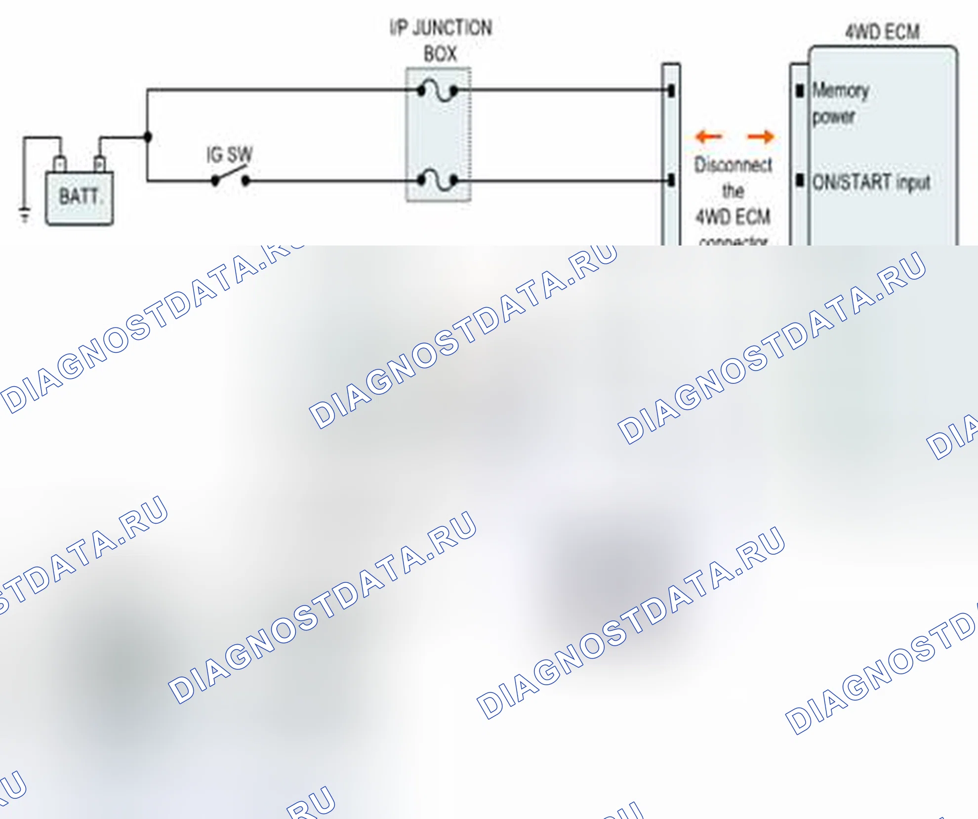 Рис. 98: Проверка обрыва сигнальной цепи - ЭМС (-). Hyundai Veracruz I