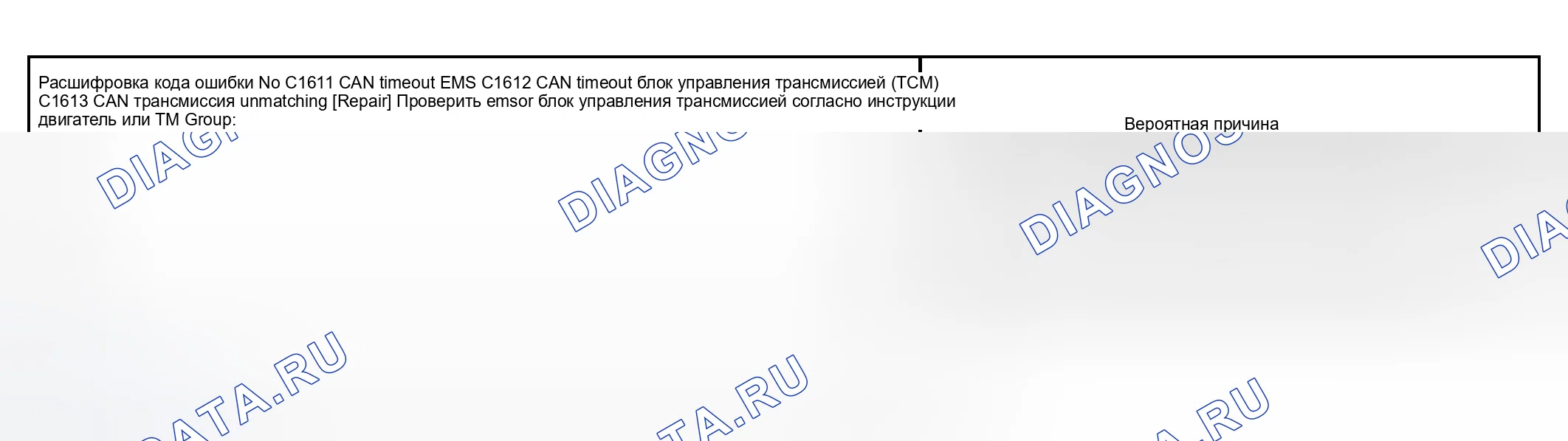 Рис. 29: коды неисправностей C1611, C1612 и C1613: CAN Timeout EMS, CAN Timeout блок управления трансмиссией (TCM) (блок управления трансмиссией) и CAN трансмиссия Unmatching. Geely Okavango I