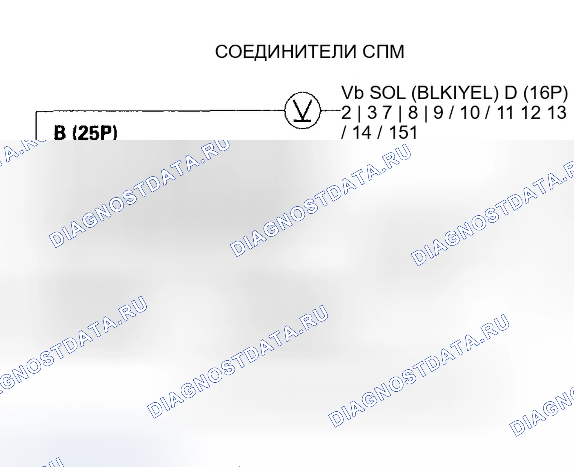 Рис. 377. Honda Odyssey II