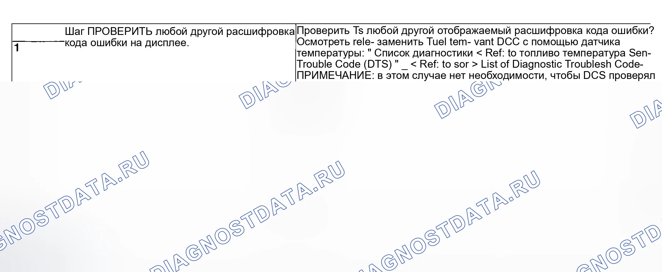 Рис. 120: ДИАГНОСТИЧЕСКАЯ ПРОЦЕДУРА. Subaru Outback BP