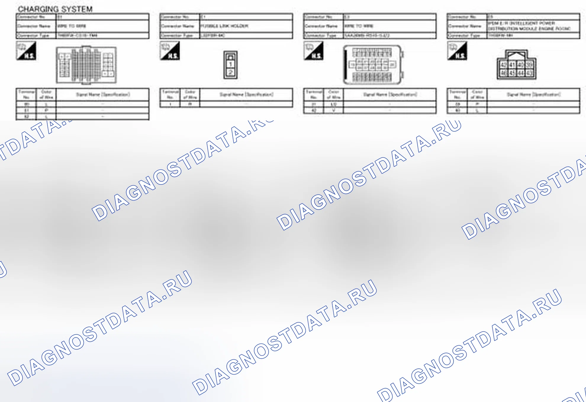 Рис. 8. Infiniti FX35 II