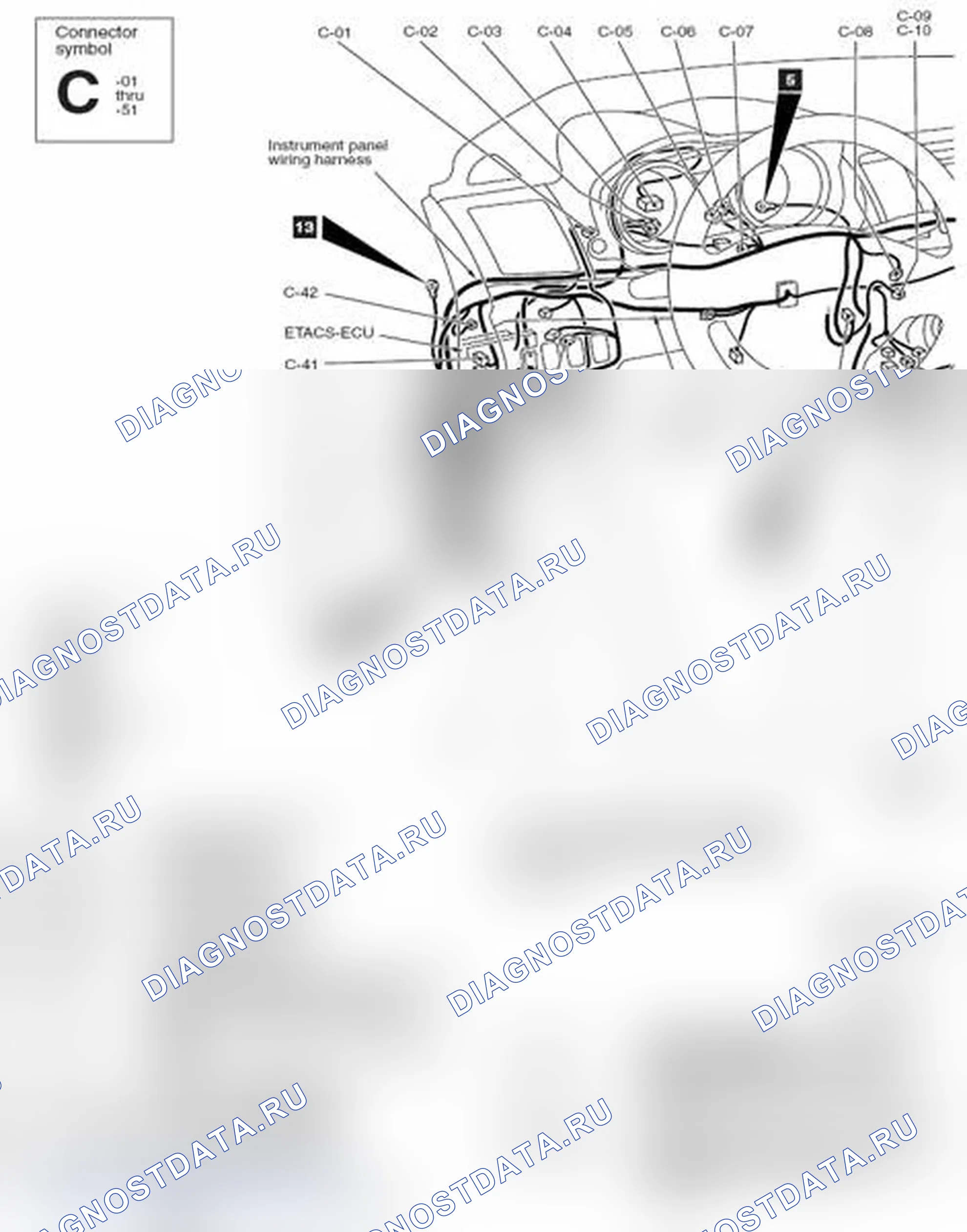 Рис. 16: ПАНЕЛЬ DASH. Mitsubishi Lancer Ralliart X