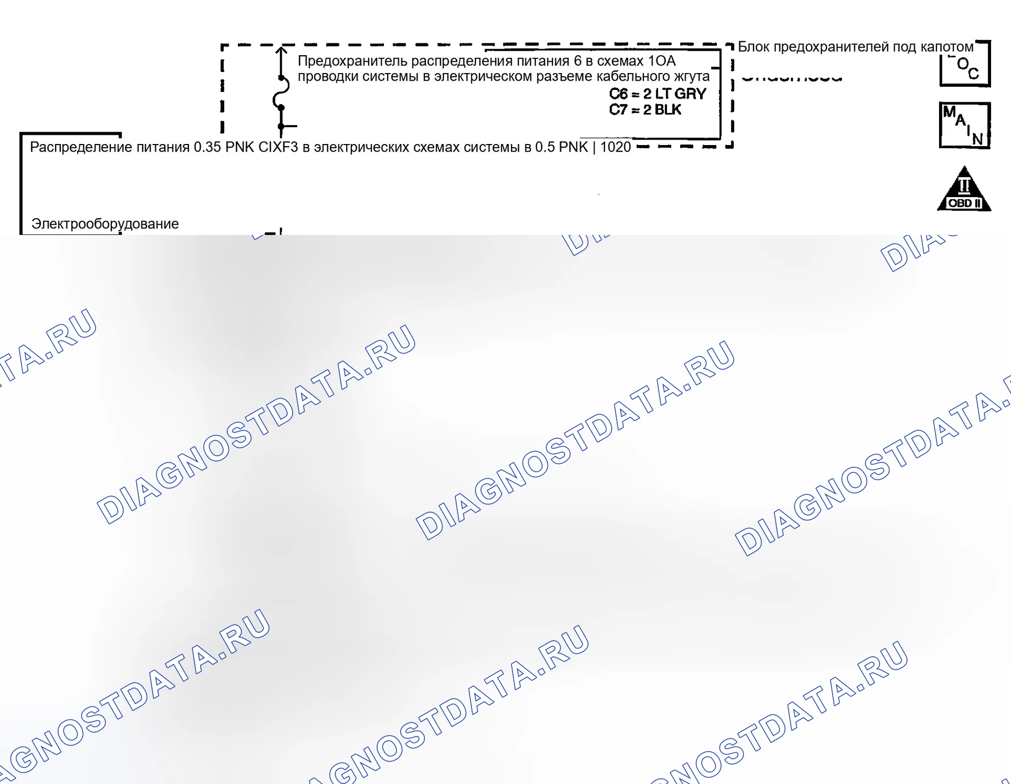 Рис. 218: расшифровка кода ошибки P1860: цепь электромагнитного клапана Pwm муфта блокировки гидротрансформатора или электромагнитный клапан Pwm муфта блокировки гидротрансформатора. GMC Savana Special G3500 