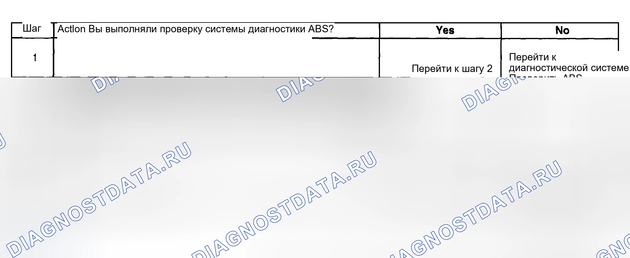 Рис. 81. Lexus LX J100 рестайлинг