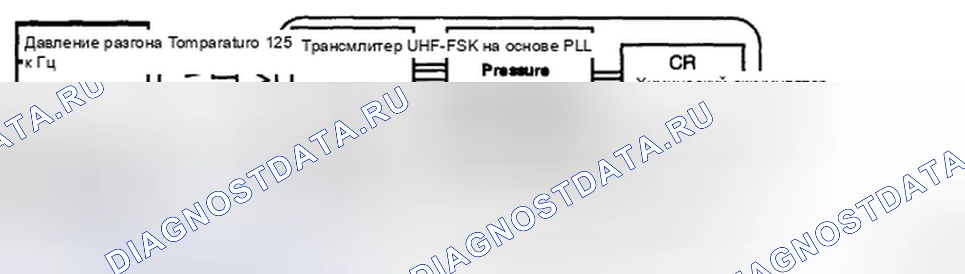 Рис. 18: ОБЩЕЕ ОПИСАНИЕ. Kia Magentis II