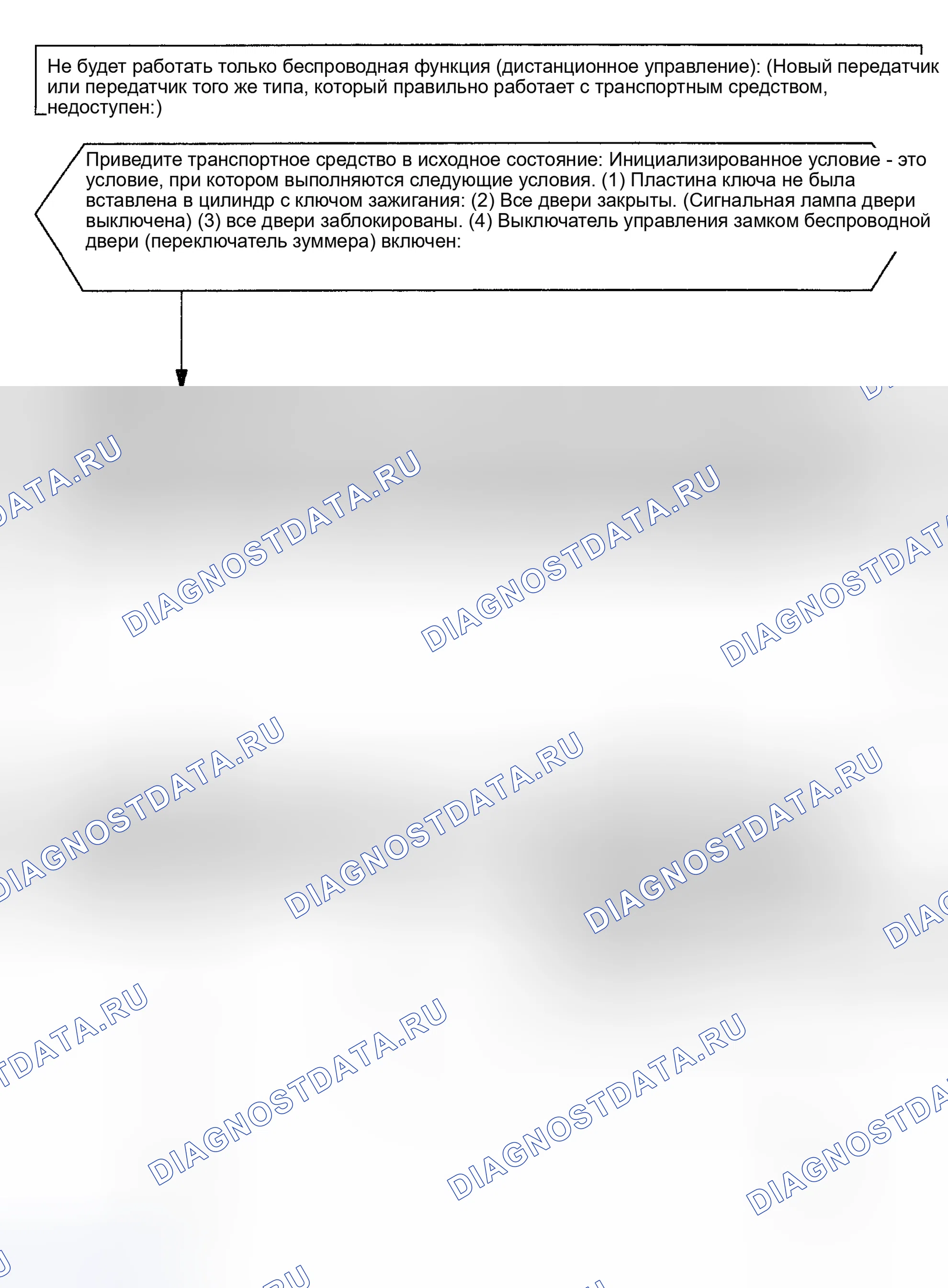 Рис. 57: ПРЕДВАРИТЕЛЬНАЯ ПРОВЕРКА. Haval H9 I рестайлинг
