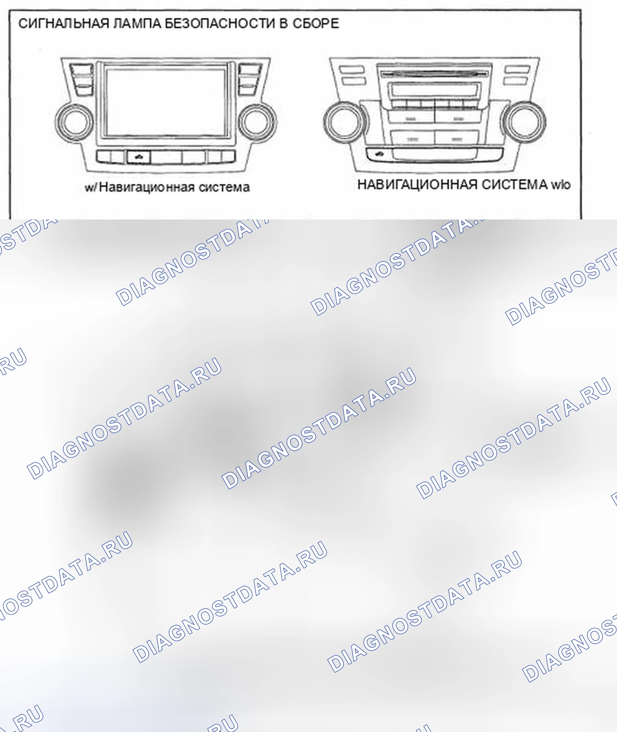 Рис. 434: РАСПОЛОЖЕНИЕ ДЕТАЛЕЙ. Toyota Highlander II