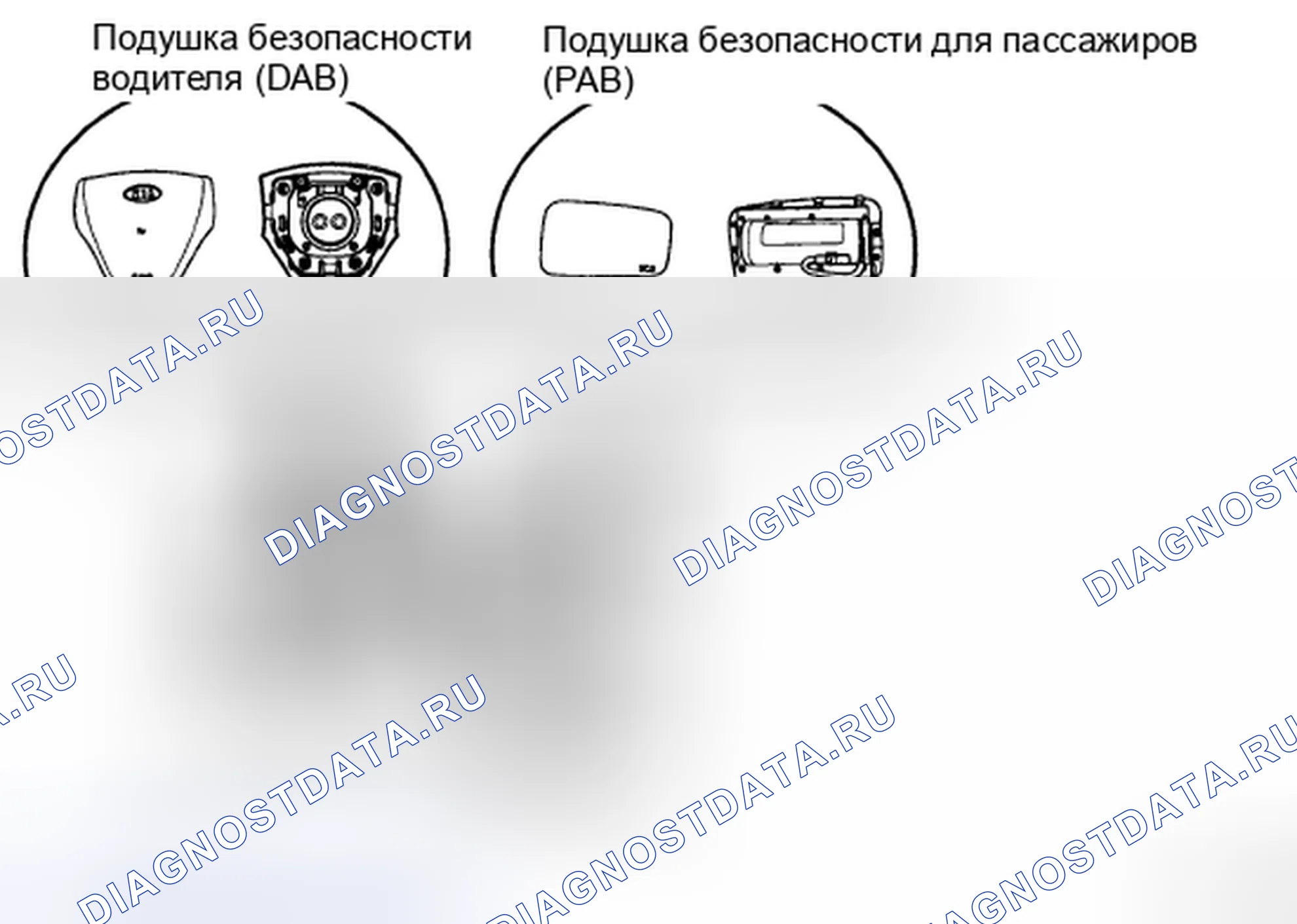Рис. 2: ПОДУШКА БЕЗОПАСНОСТИ ВОДИТЕЛЯ (DAB) / ПОДУШКА БЕЗОПАСНОСТИ ПАССАЖИРА (PAB). Geely Preface I рестайлинг