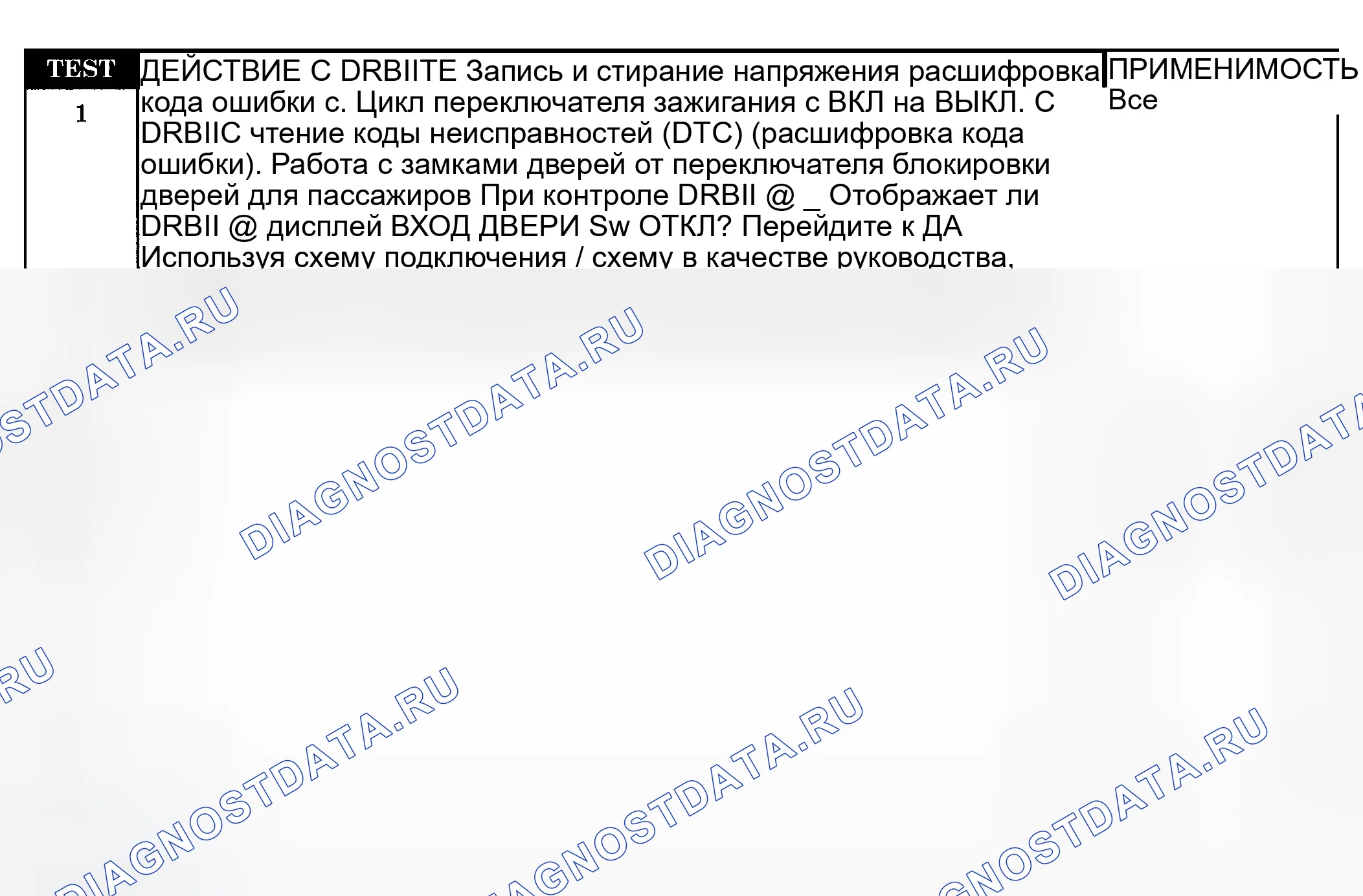 Рис. 386: Диагностическая процедура. Dodge Pickup R2500 