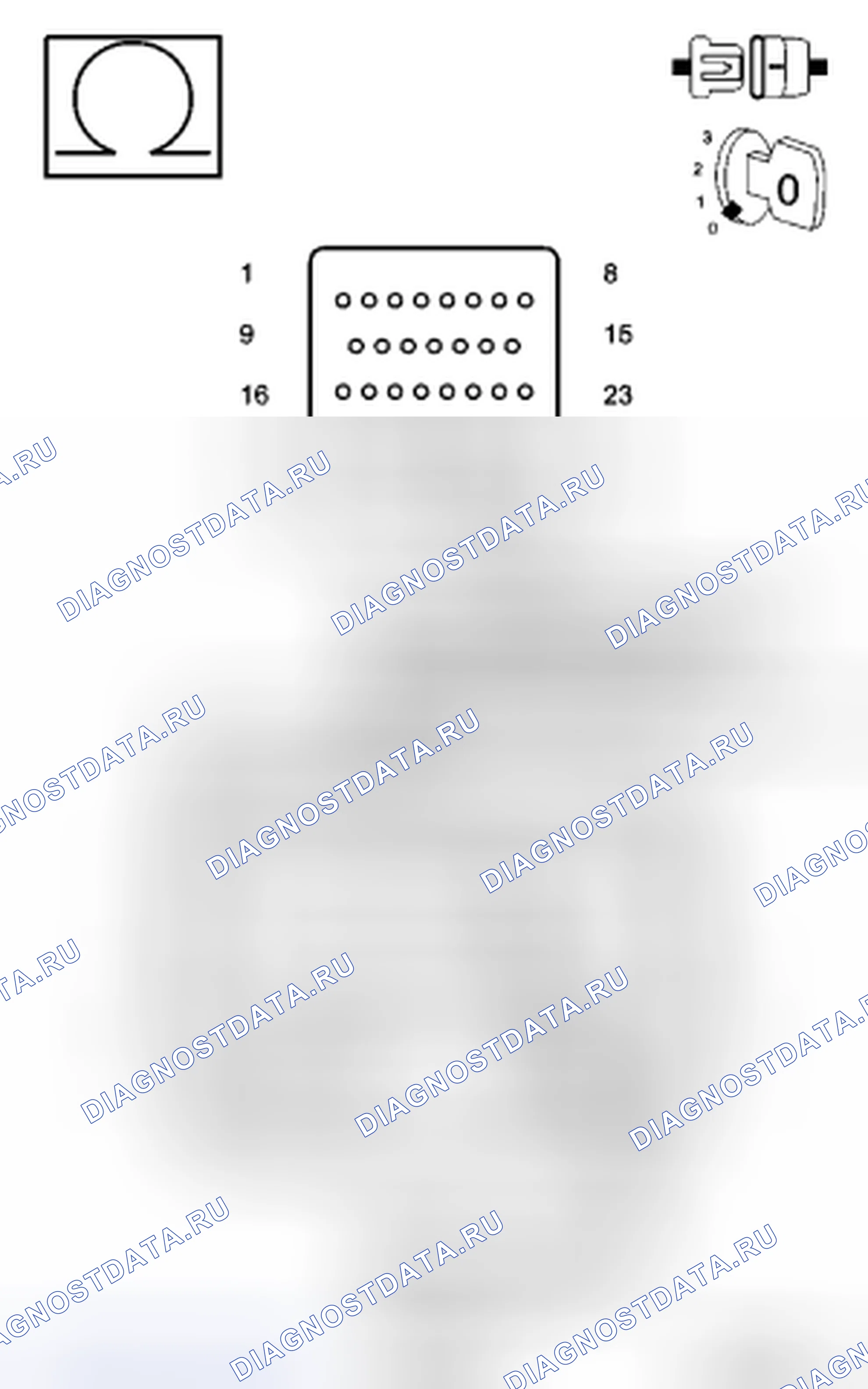 Рис. 93. Chrysler Town & Country V