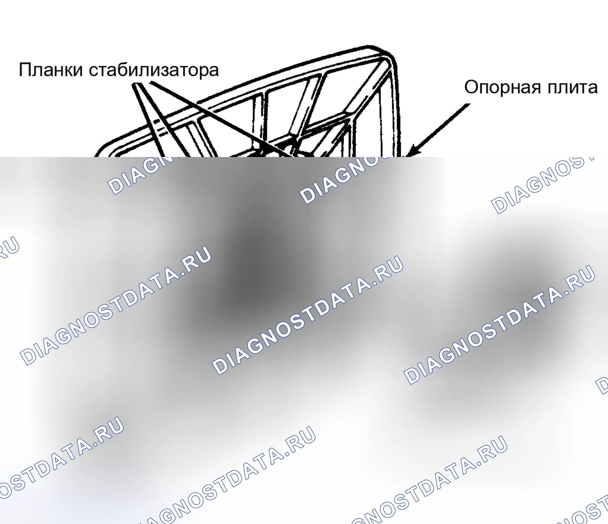 Рис. 2: Планки стабилизатора электропривода Экономия планок стабилизатора при замене стекла.. Ford Bronco III