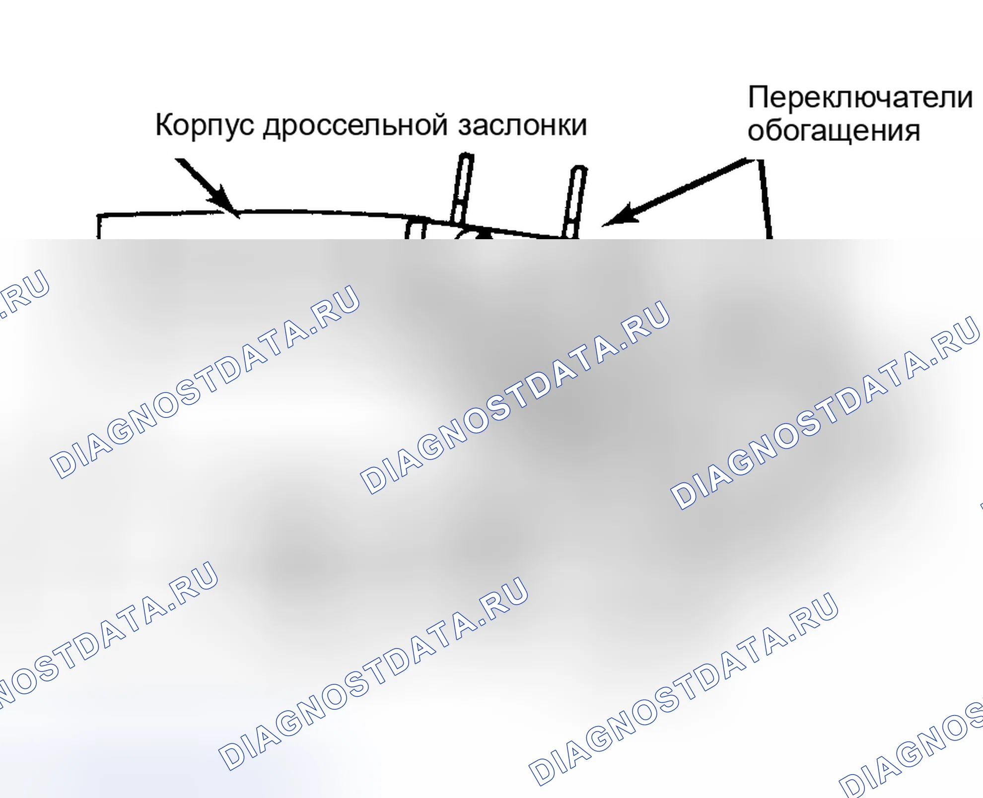 Рис. 12: ЭЛЕКТРИЧЕСКИЕ ИСПЫТАНИЯ. Audi Coupe B2