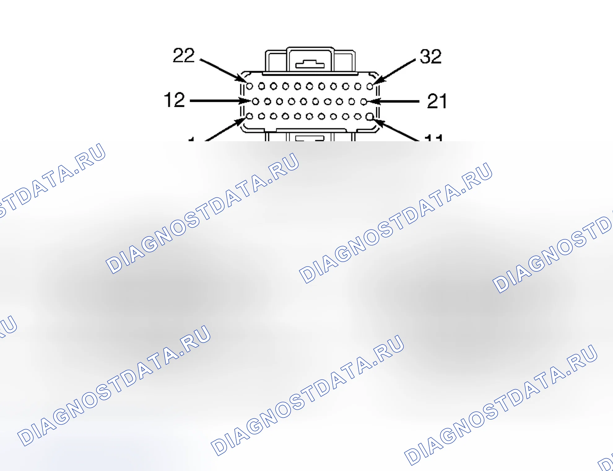 Рис. 3. Dodge Durango I