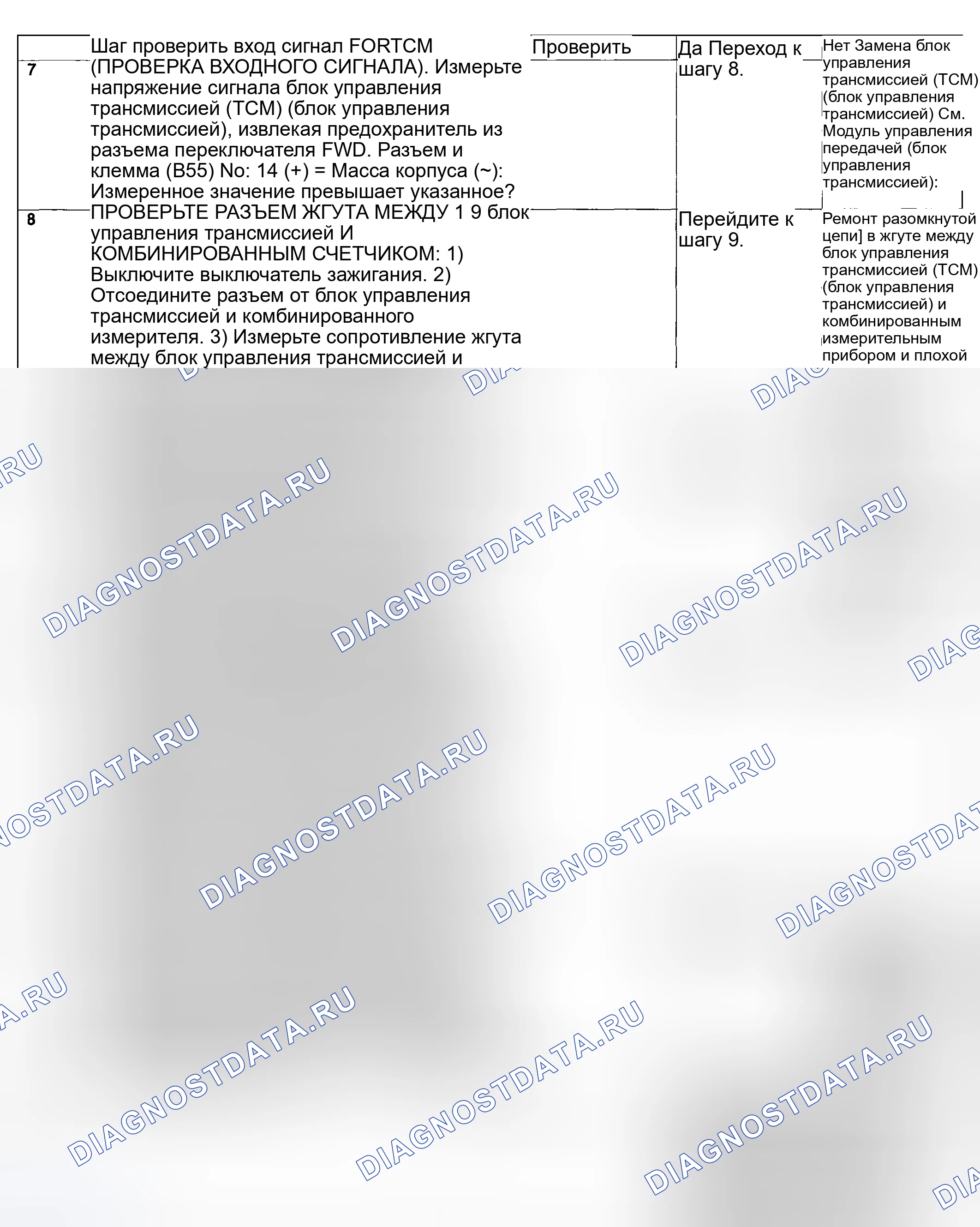 Рис. 675. Subaru Impreza WRX GD/GG рестайлинг