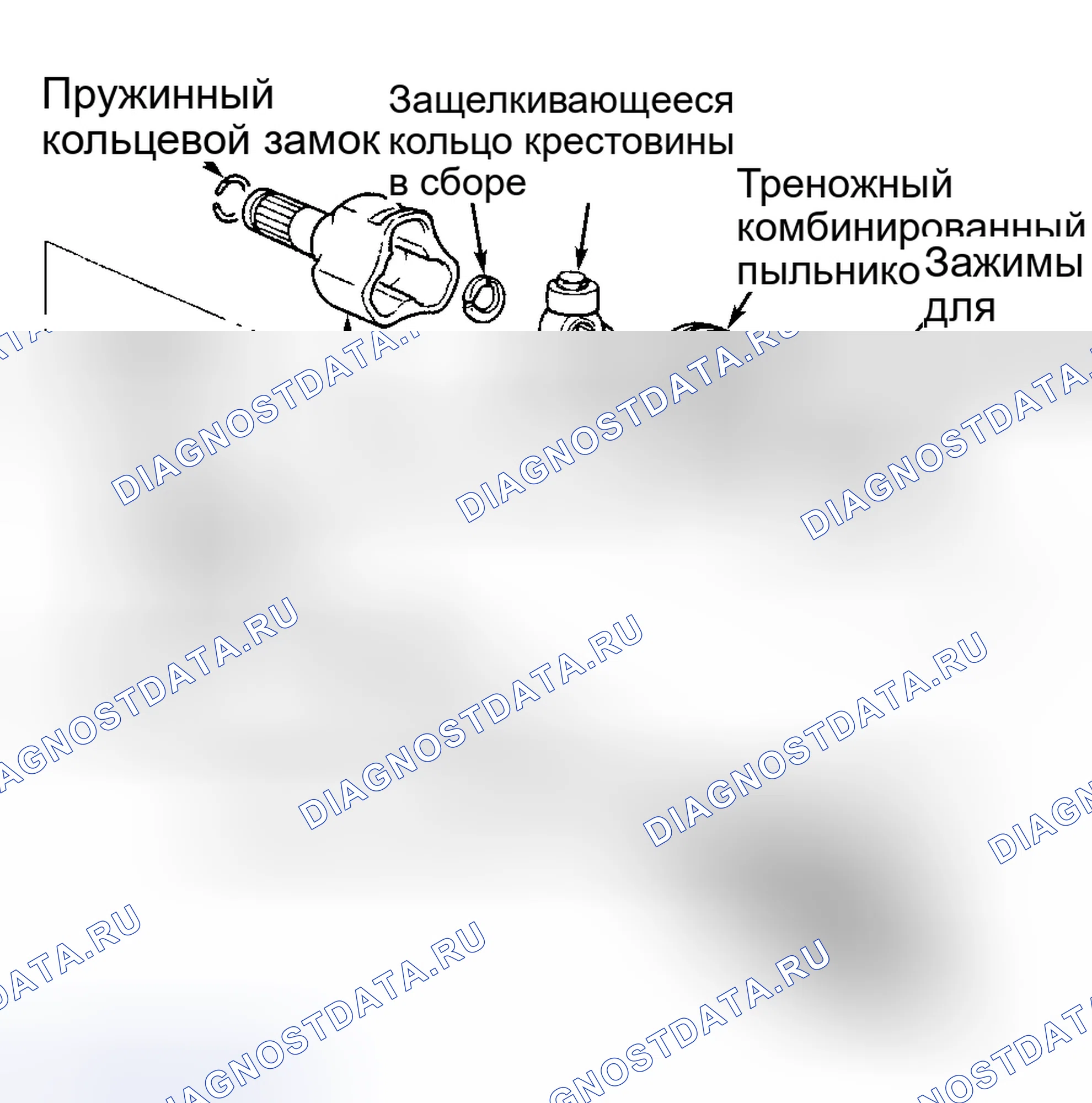 Рис. 1: ОПИСАНИЕ полуоси. Chrysler Sebring I