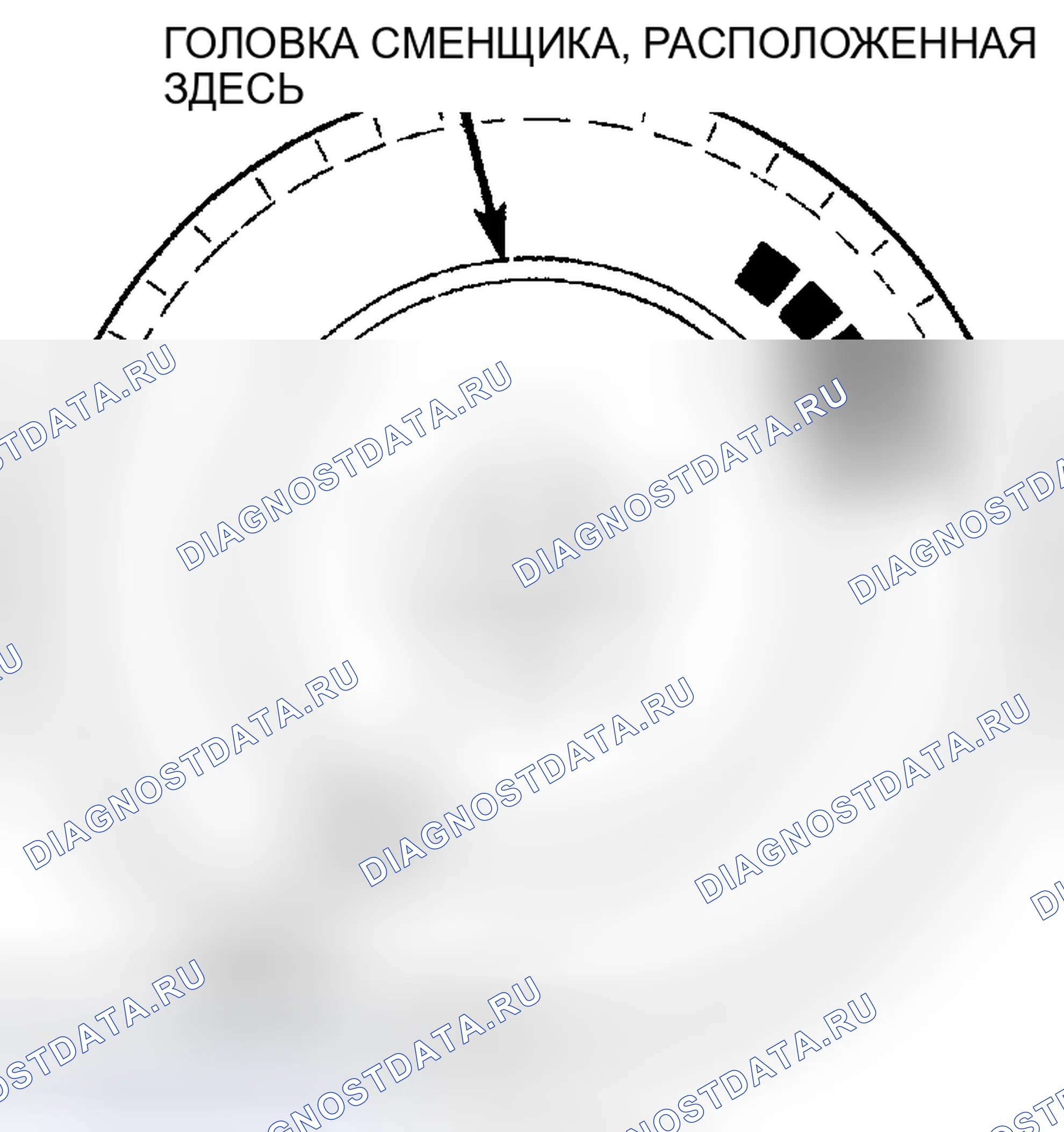 Рис. 4. FIAT 500 II