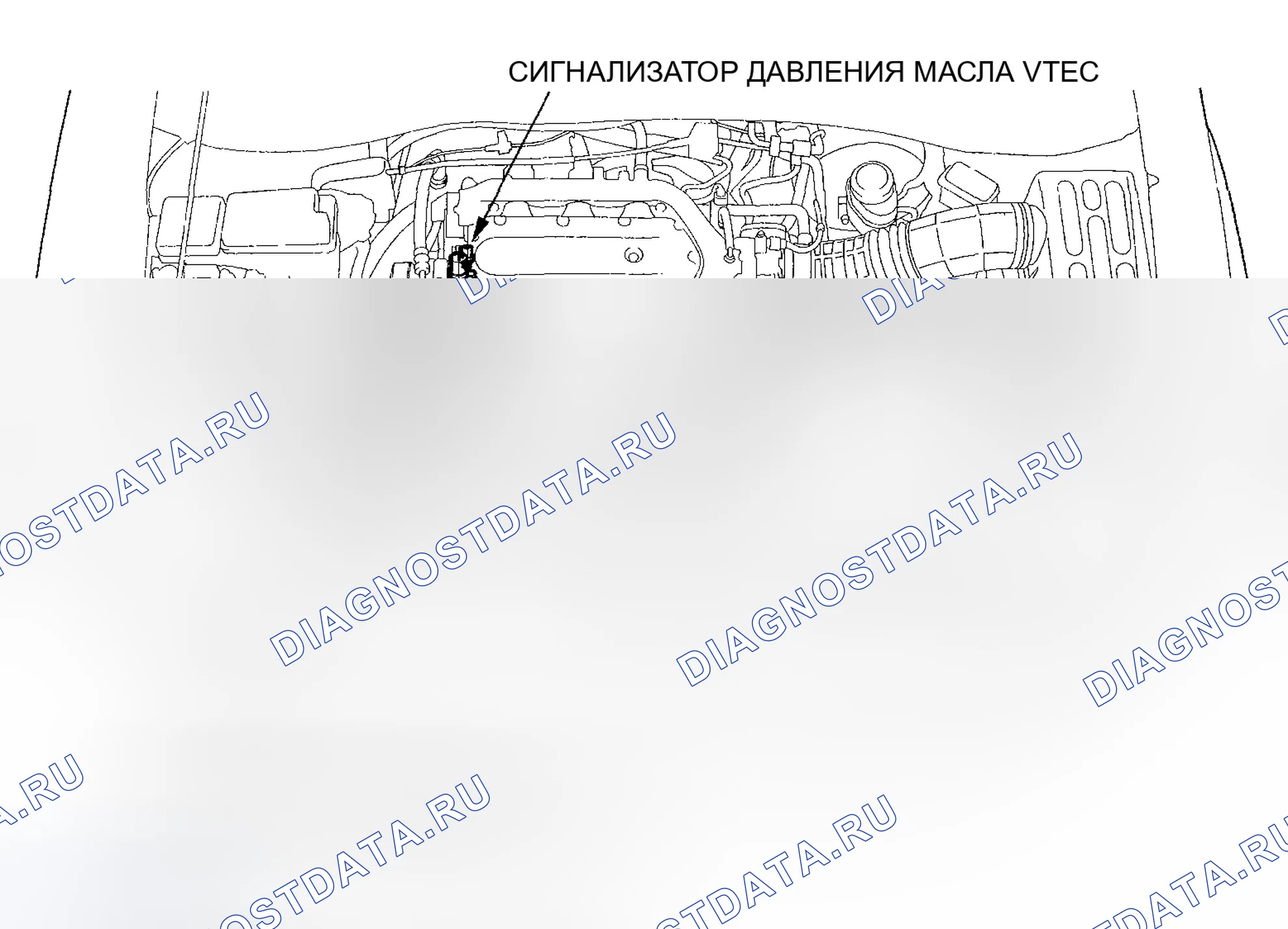 Рис. 54: Указатель расположения компонентов. Honda Ridgeline I