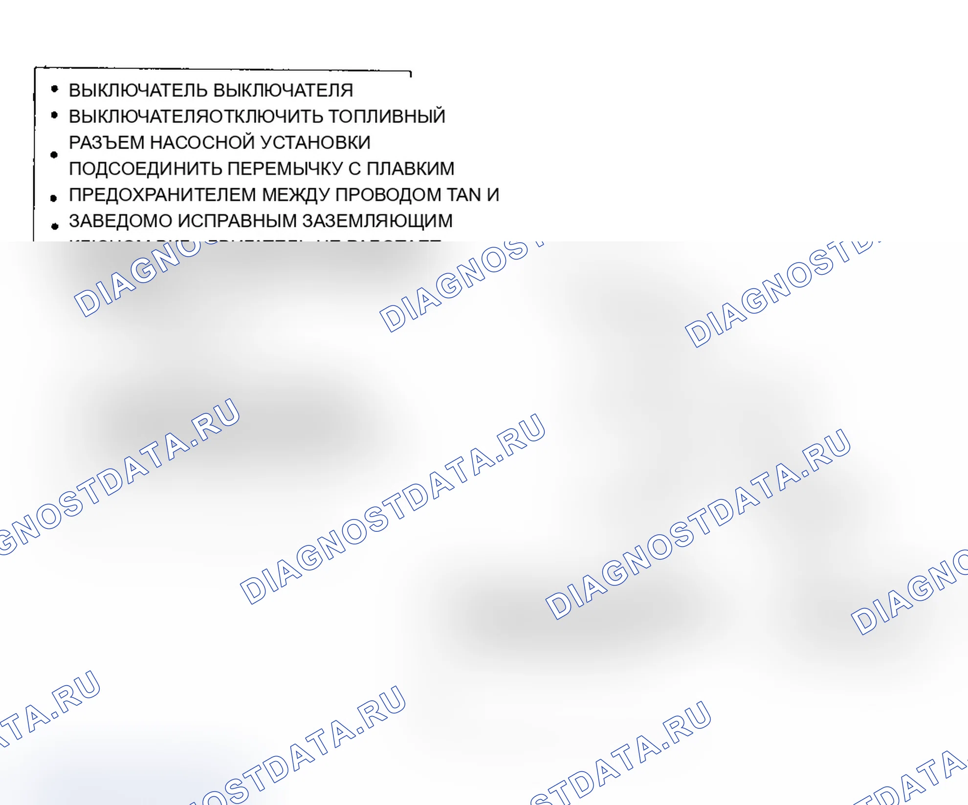 Рис. 25. Oldsmobile Cutlass Supreme I