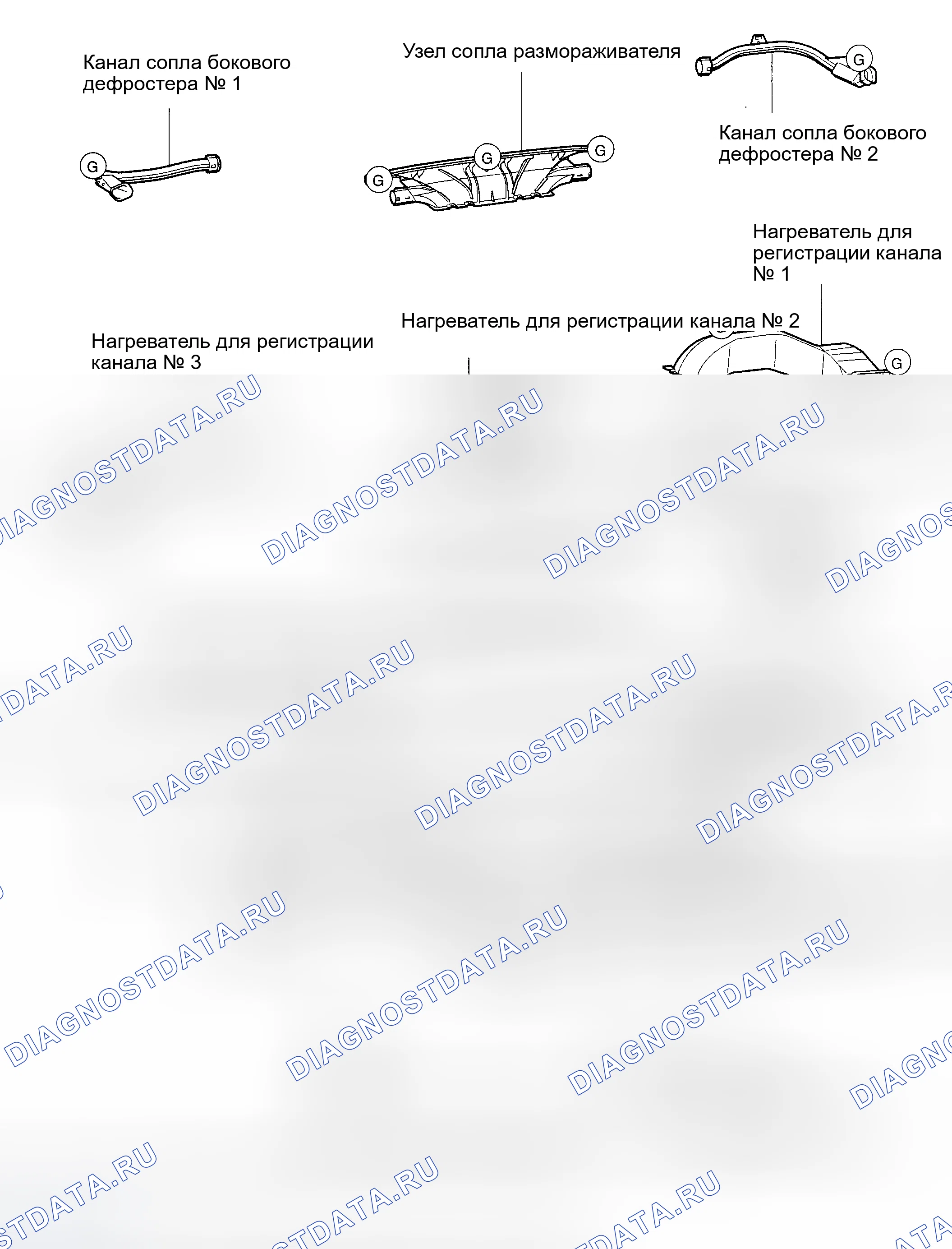 Рис. 56. Haval H6 III