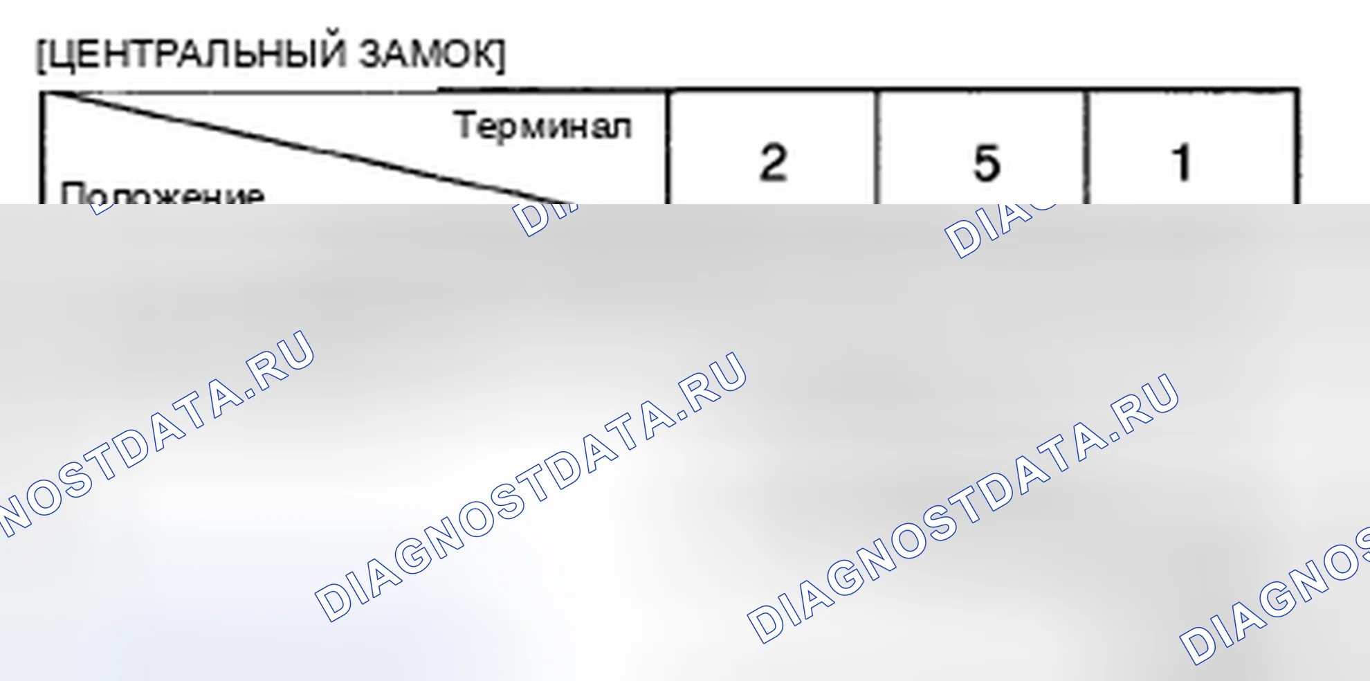 Рис. 28. Hyundai Santa Fe II