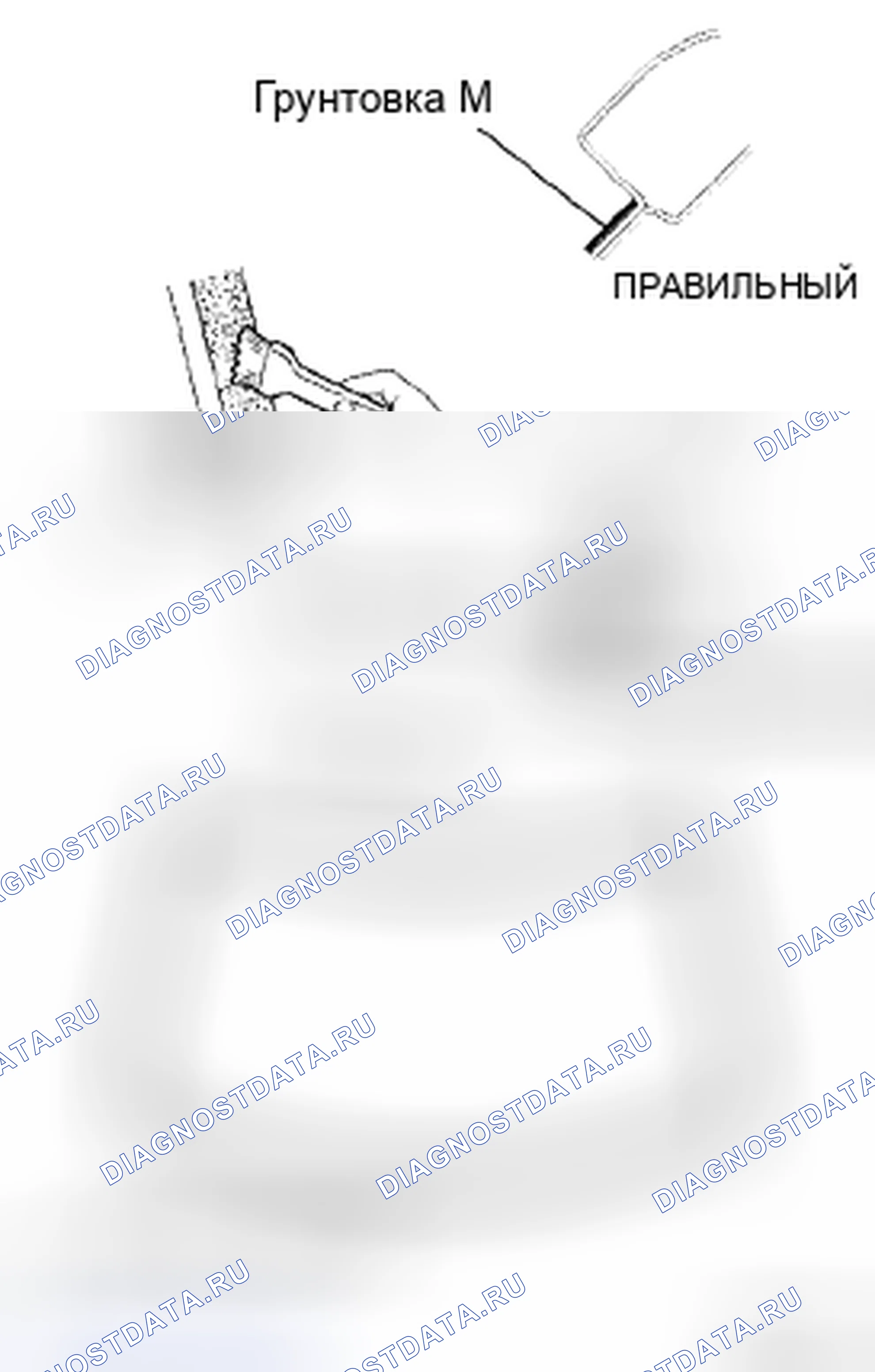 Рис. 83. Honda CR-V VI