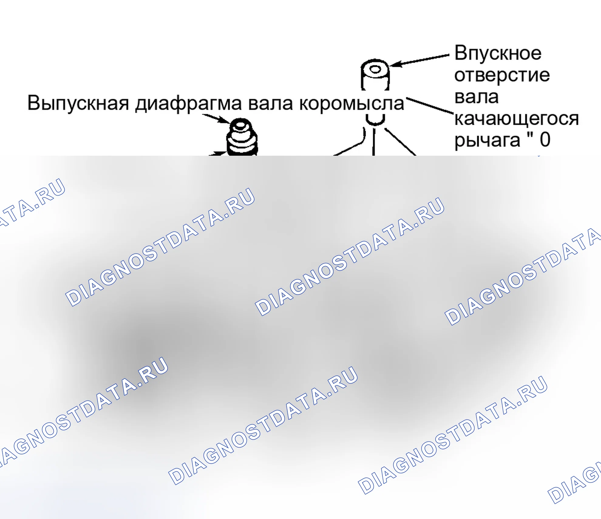 Рис. 13. Honda Civic GA