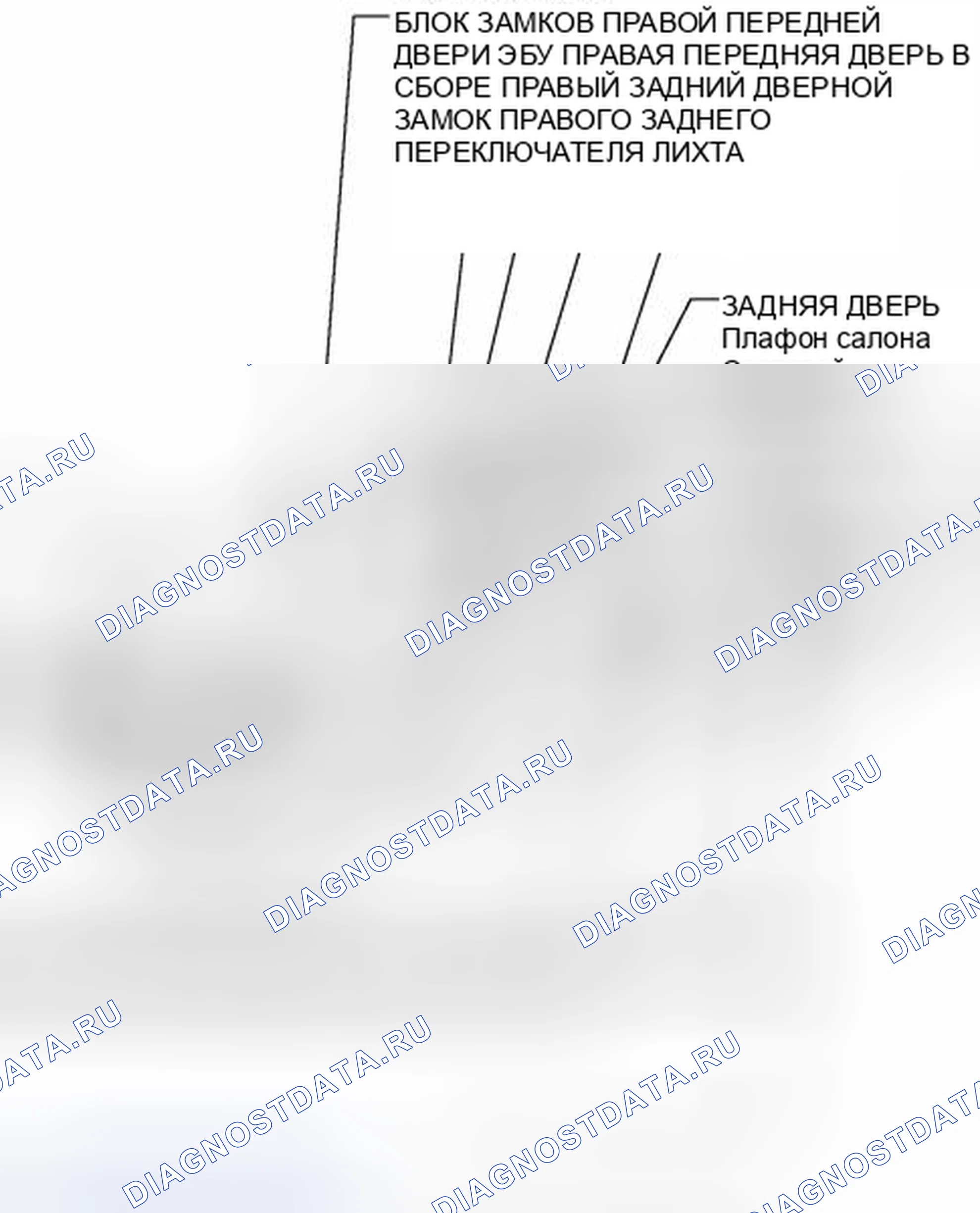 Рис. 152: ИЛЛЮСТРАЦИЯ. Honda Accord IV