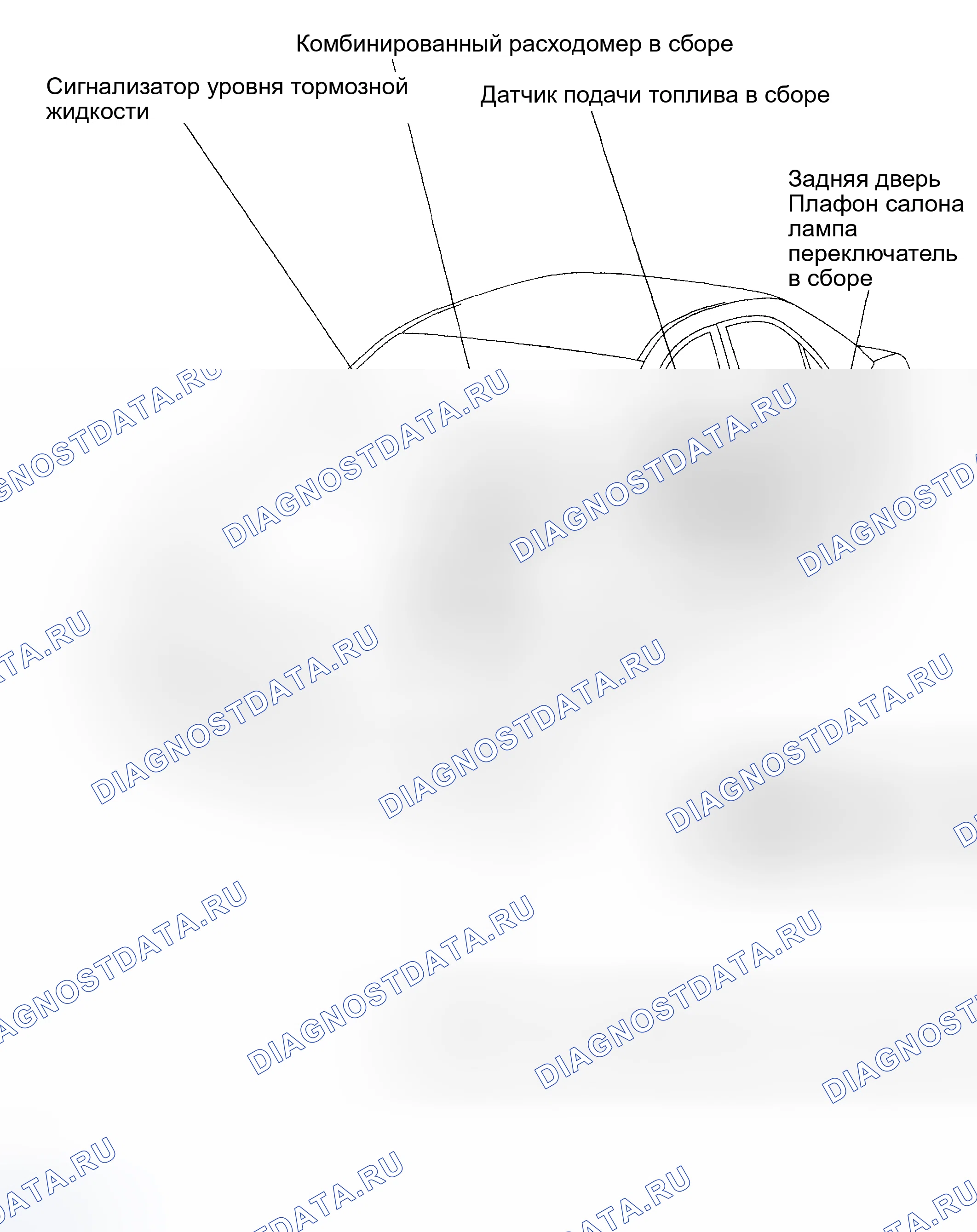 Рис. 1: РАСПОЛОЖЕНИЕ. Toyota Corolla IX рестайлинг