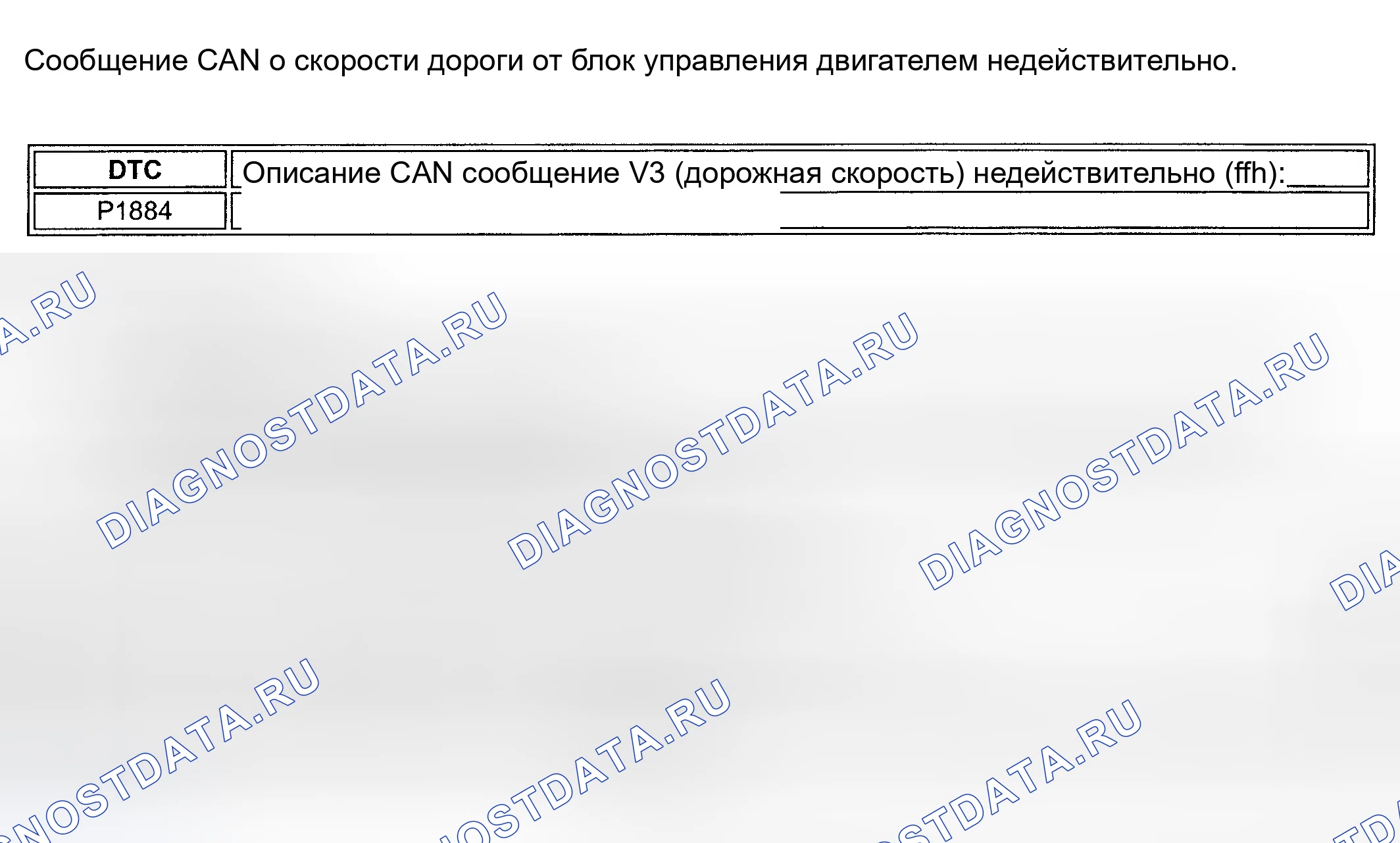 Рис. 83. Land Rover Discovery L318