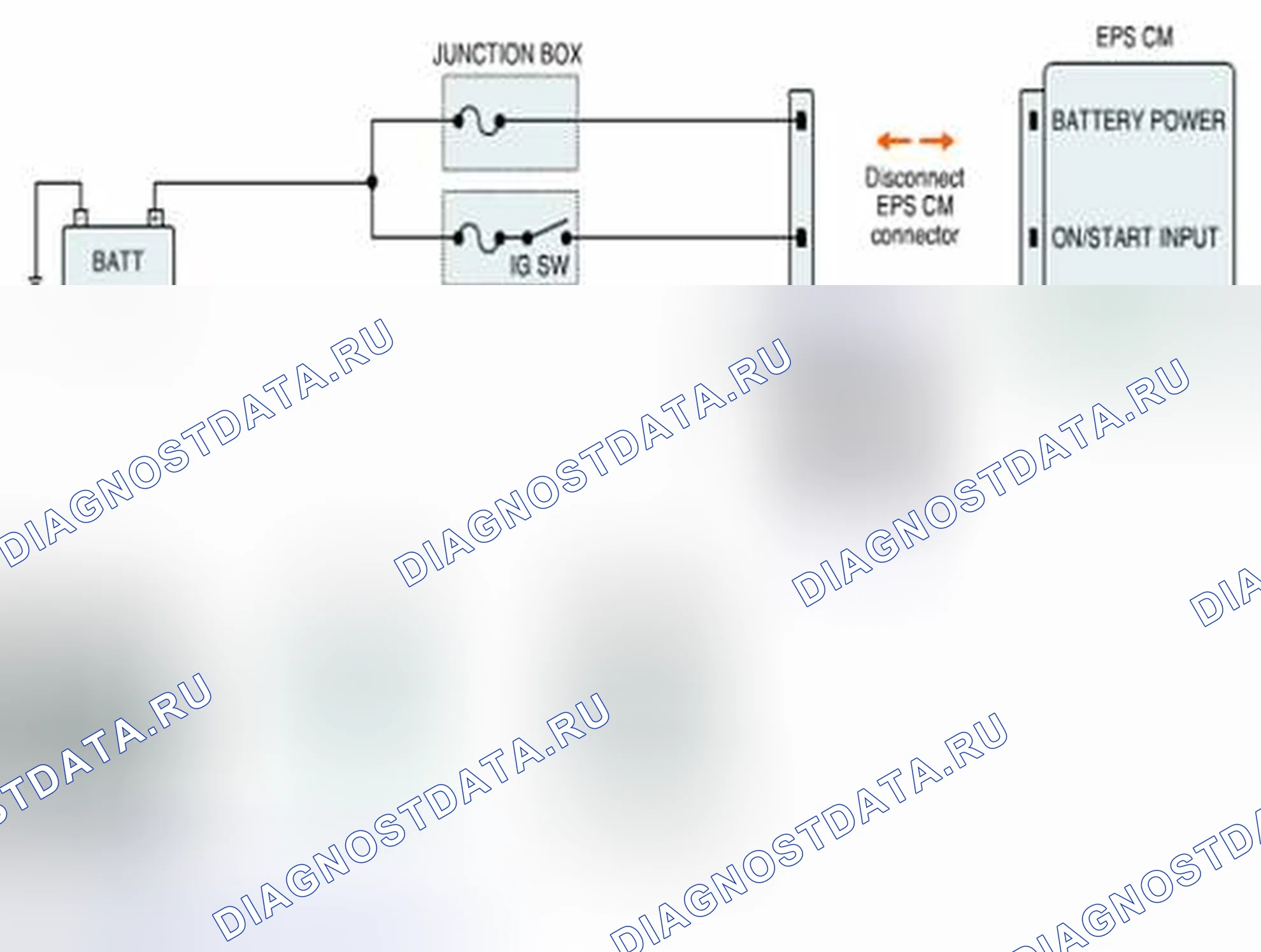 Рис. 31: Проверка цепи массы. Geely Vision X3 Pro I