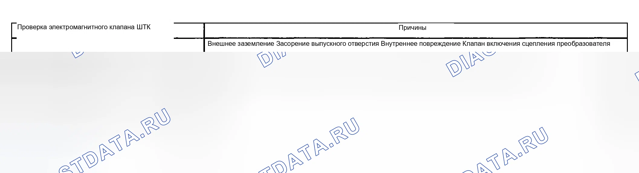 Рис. 548: Без выключения сцепления гидротрансформатора (муфта блокировки гидротрансформатора). Cadillac Escalade GMT800