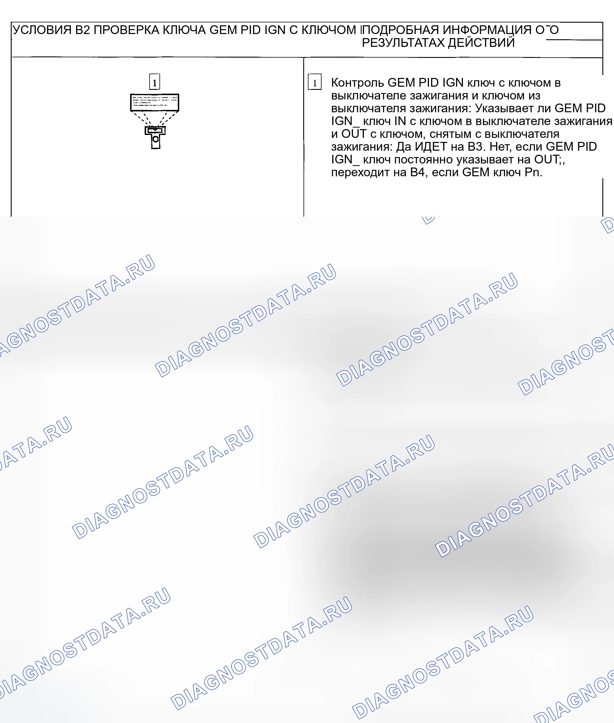 Рис. 139. Ford Escape I