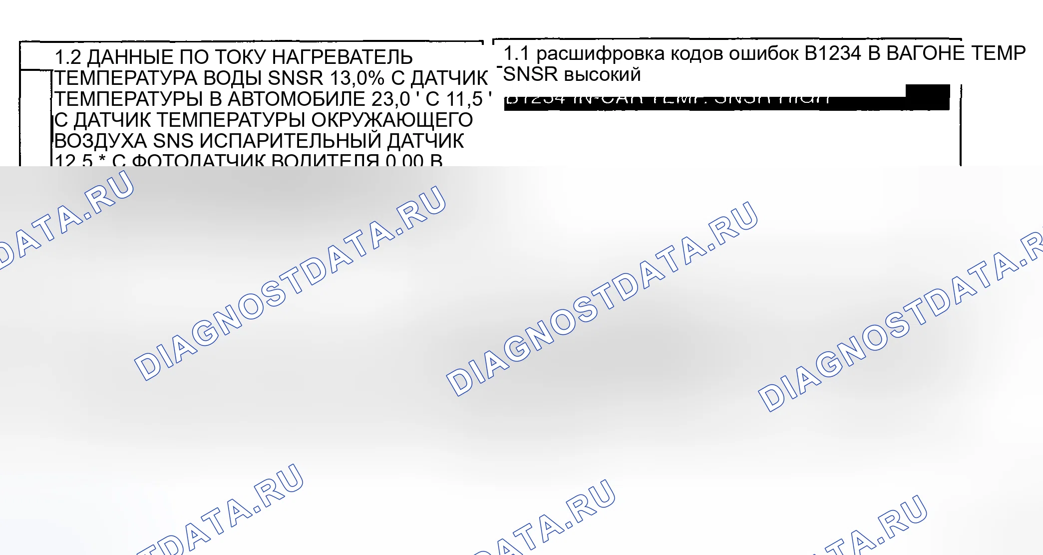 Рис. 11: МОНИТОРИНГ ДАННЫХ SCANTOOL. Haval Chitu I