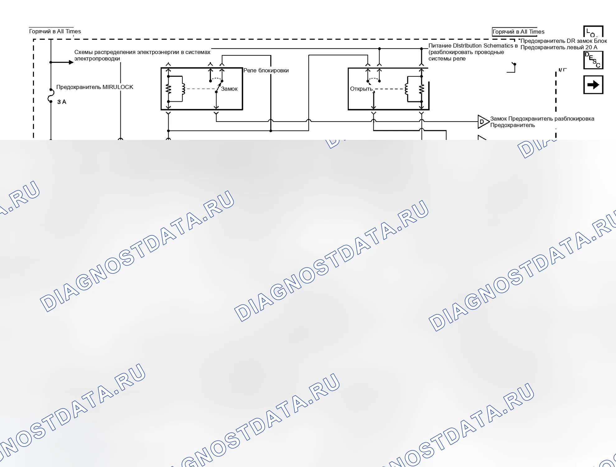 Рис. 10: Схема дверного замка / индикатора. GMC Yukon Denali GMT800