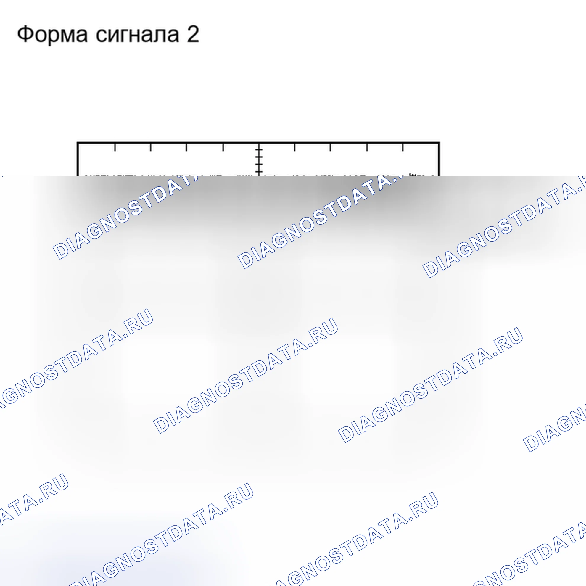 Рис. 14. Toyota RAV4 III рестайлинг