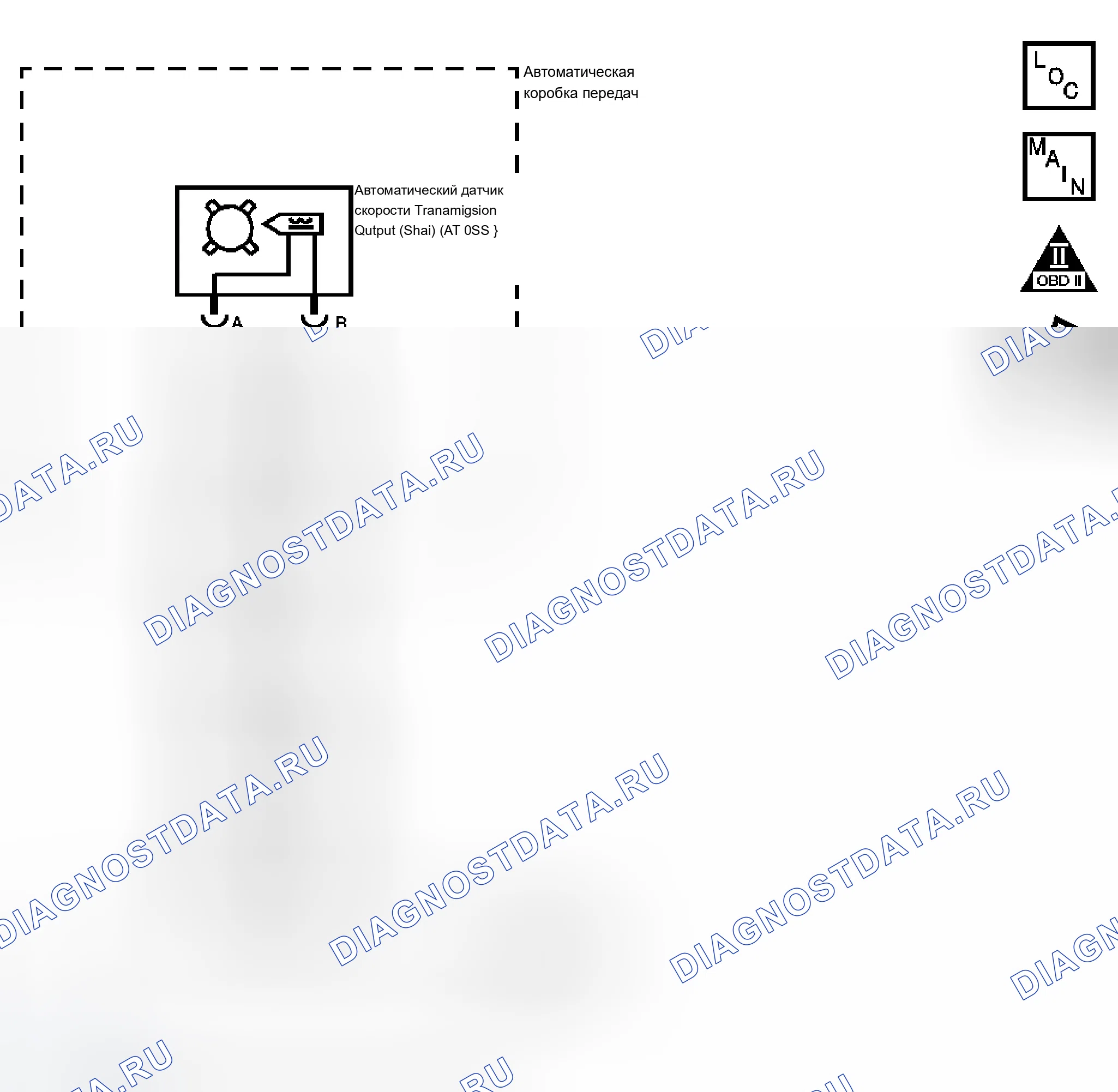 Рис. 49: расшифровка кода ошибки P0722. Cadillac SRX I