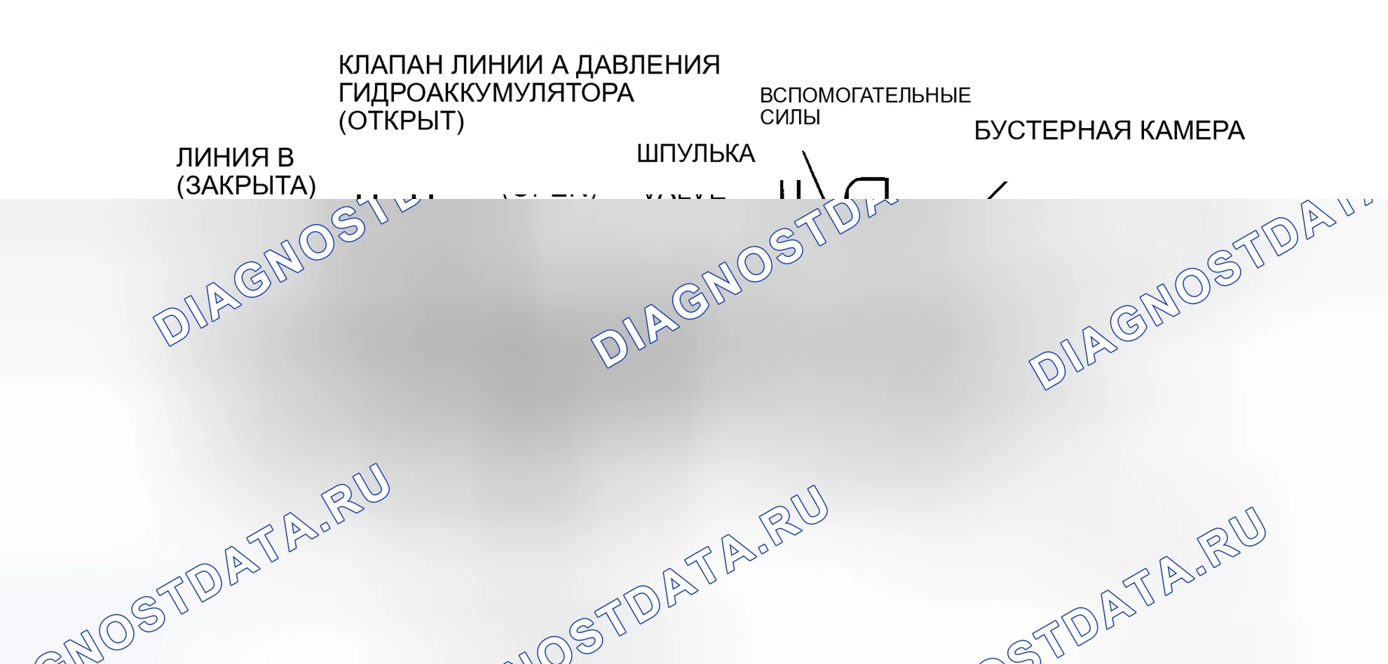 Рис. 2. Honda Grace I
