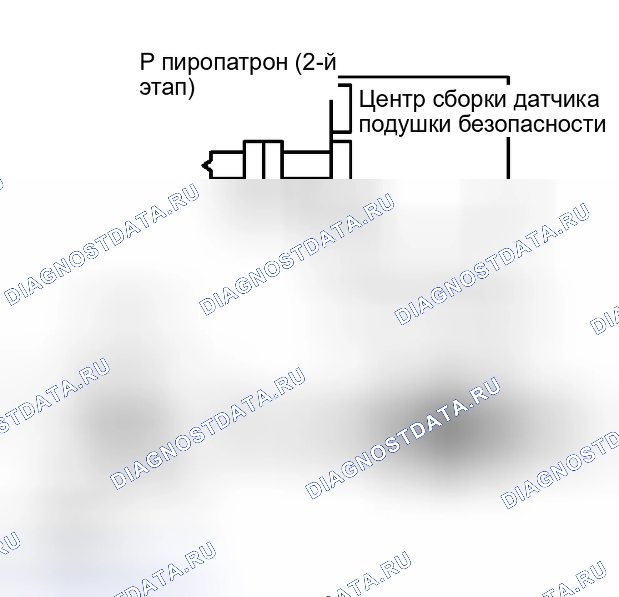 Рис. 196. Scion xB I