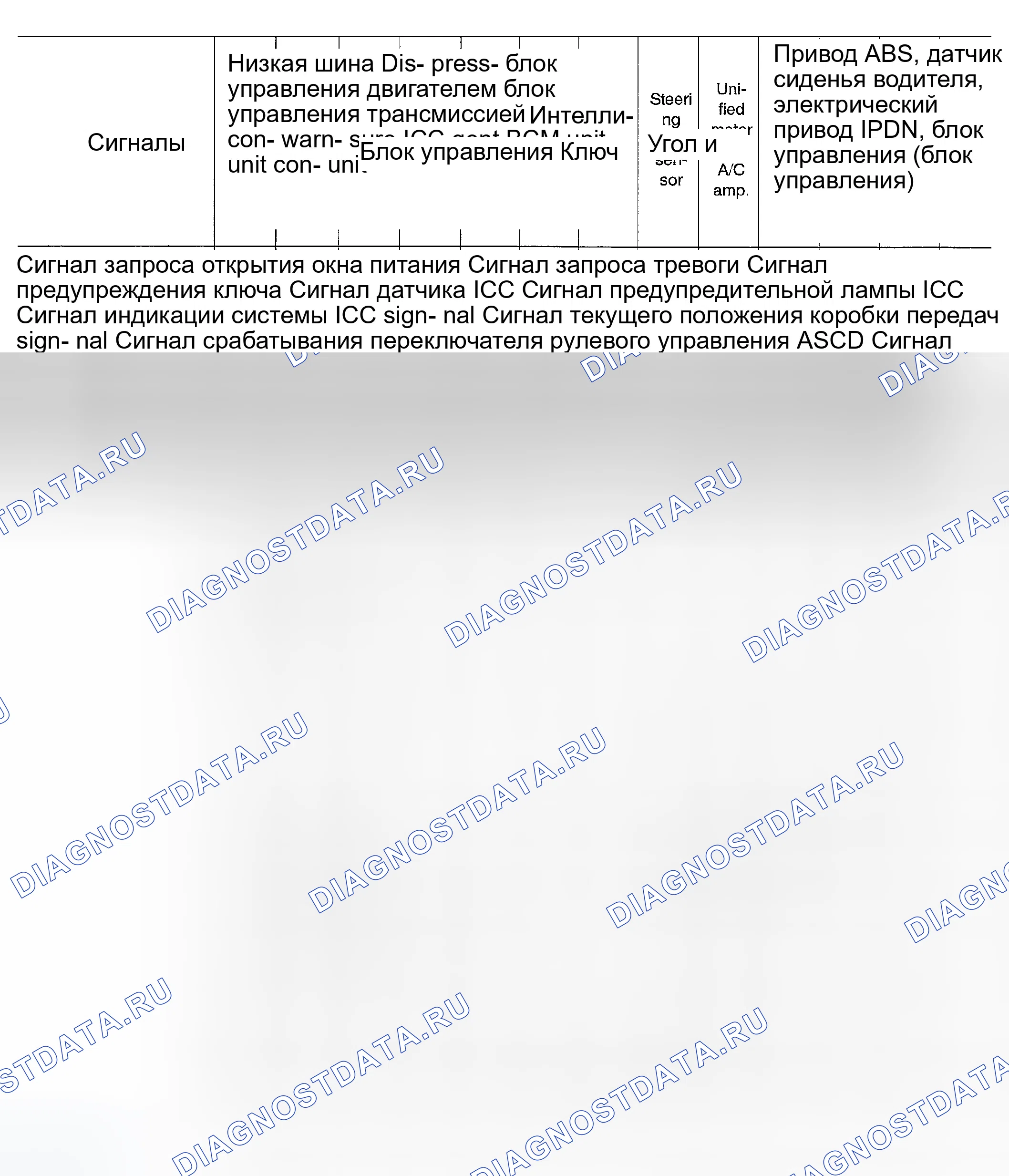 Рис. 15. Infiniti FX35 I