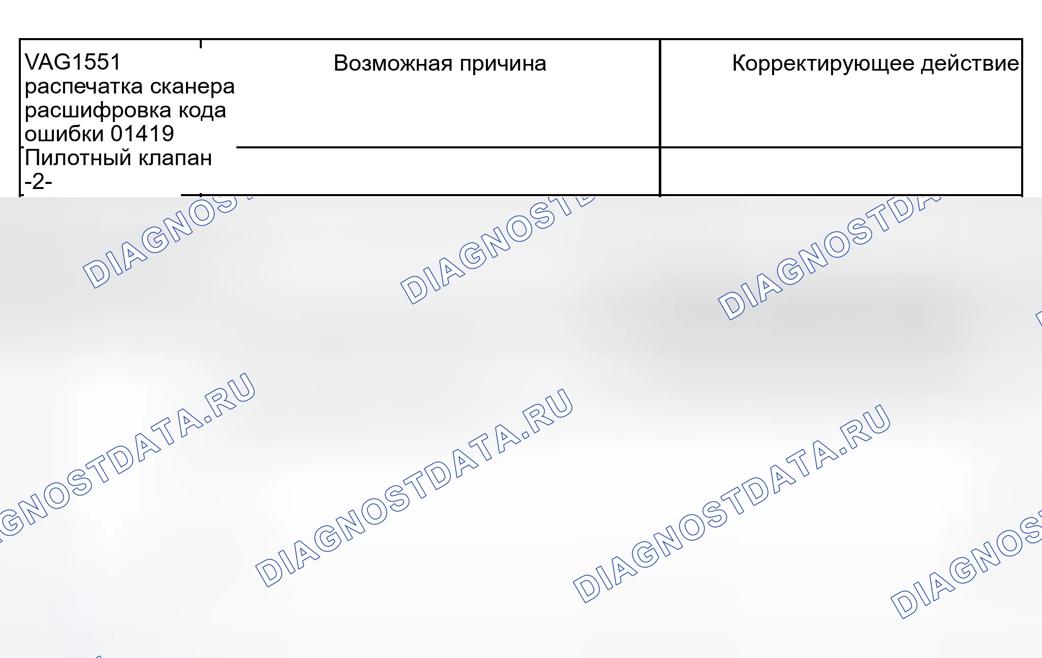 Рис. 214. Audi S8 D2 рестайлинг 2