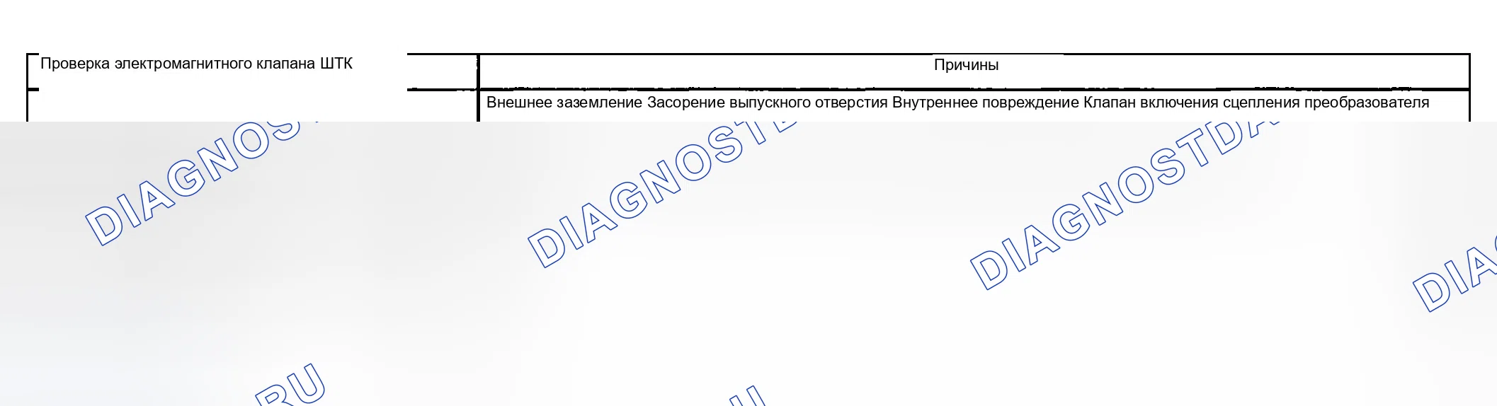 Рис. 705: Без выключения сцепления гидротрансформатора (муфта блокировки гидротрансформатора). Chevrolet Suburban K2500 GMT800
