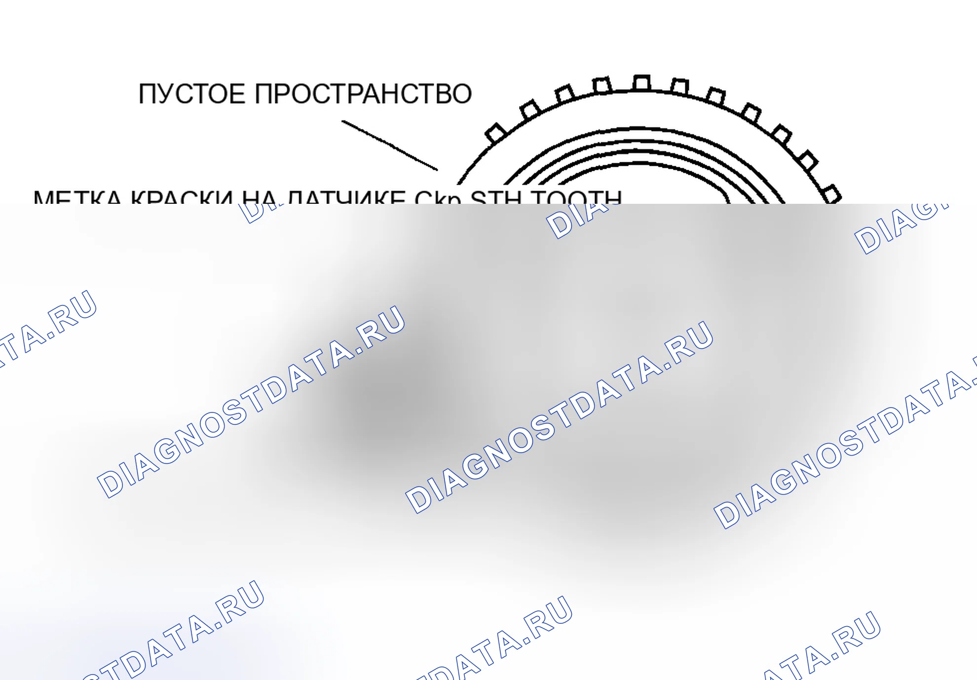 Рис. 62. Mazda MX-5 NC рестайлинг
