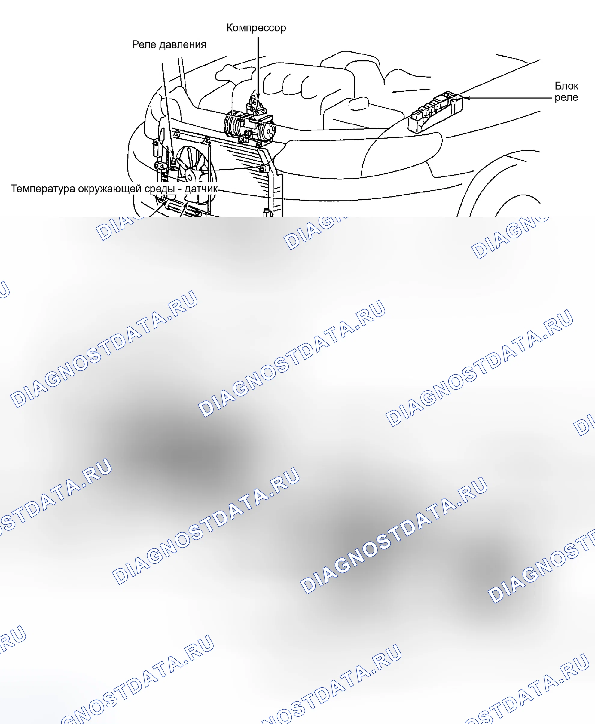 Рис. 21. Toyota Camry Solara I