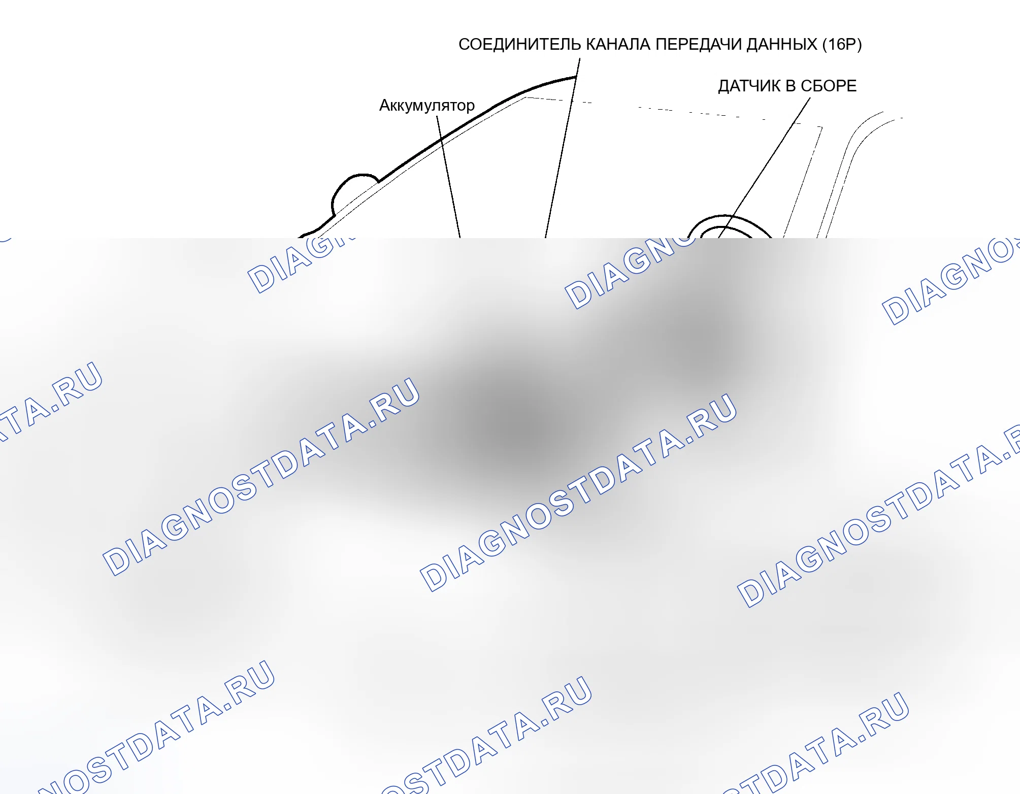 Рис. 7: Индекс расположения компонентов. Honda Insight I