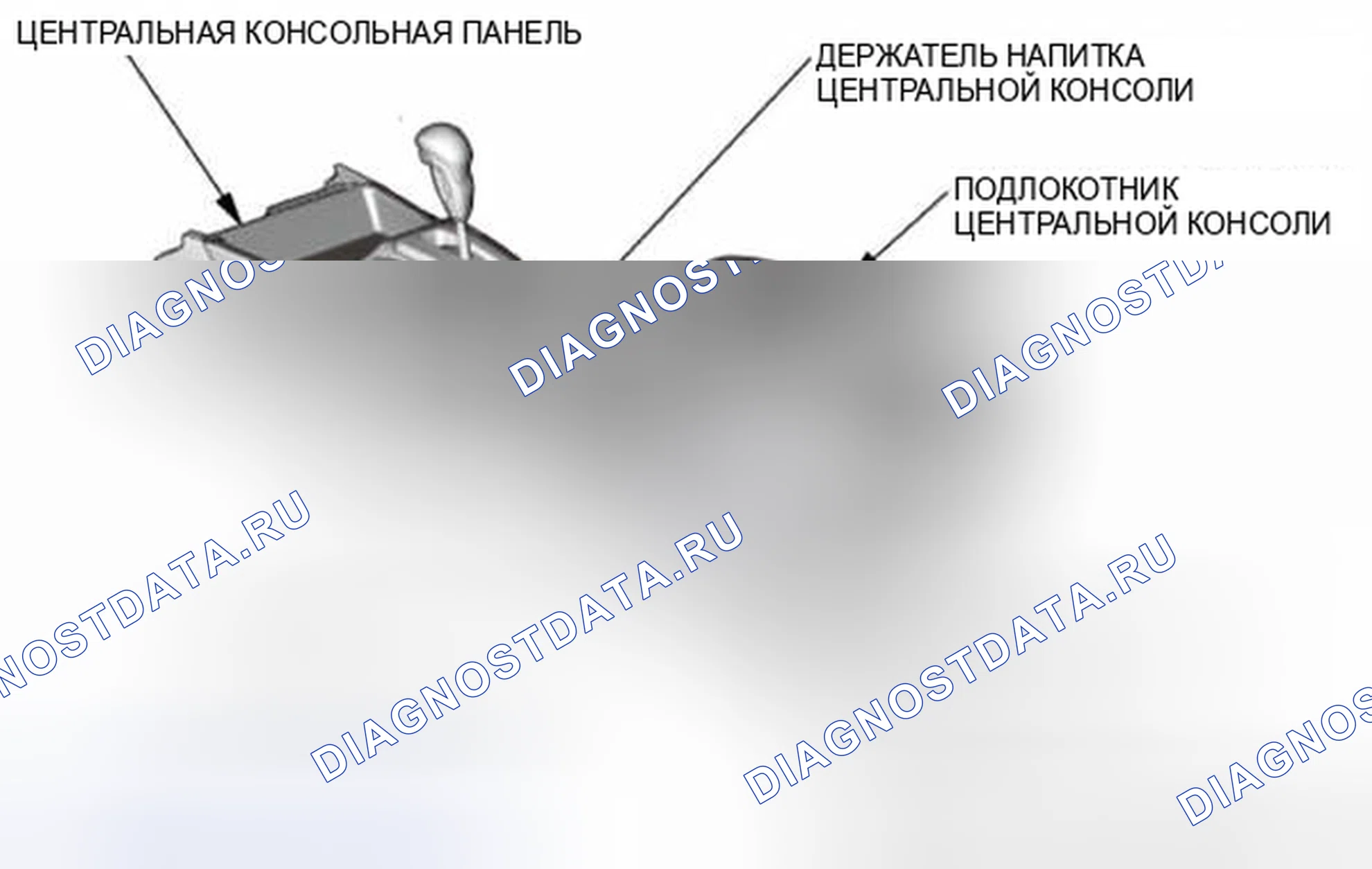 Рис. 600: Индекс расположения компонентов консолей. Honda Civic IX