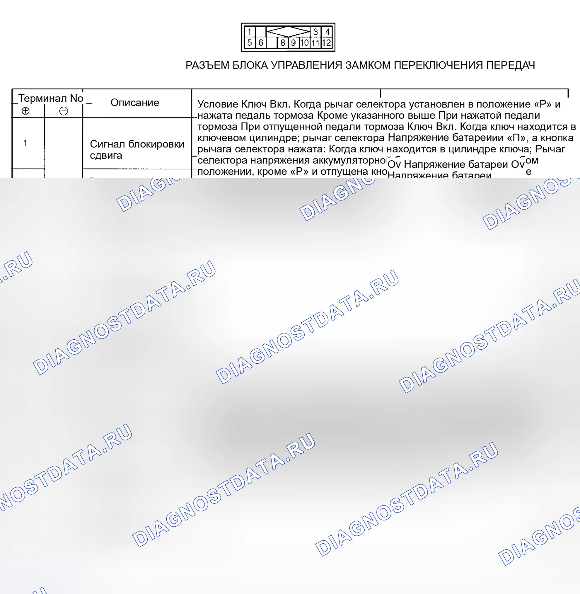 Рис. 27: БЛОК УПРАВЛЕНИЯ ЗАМКАМИ ПЕРЕКЛЮЧЕНИЯ ПЕРЕДАЧ (Q45). Nissan Maxima A32